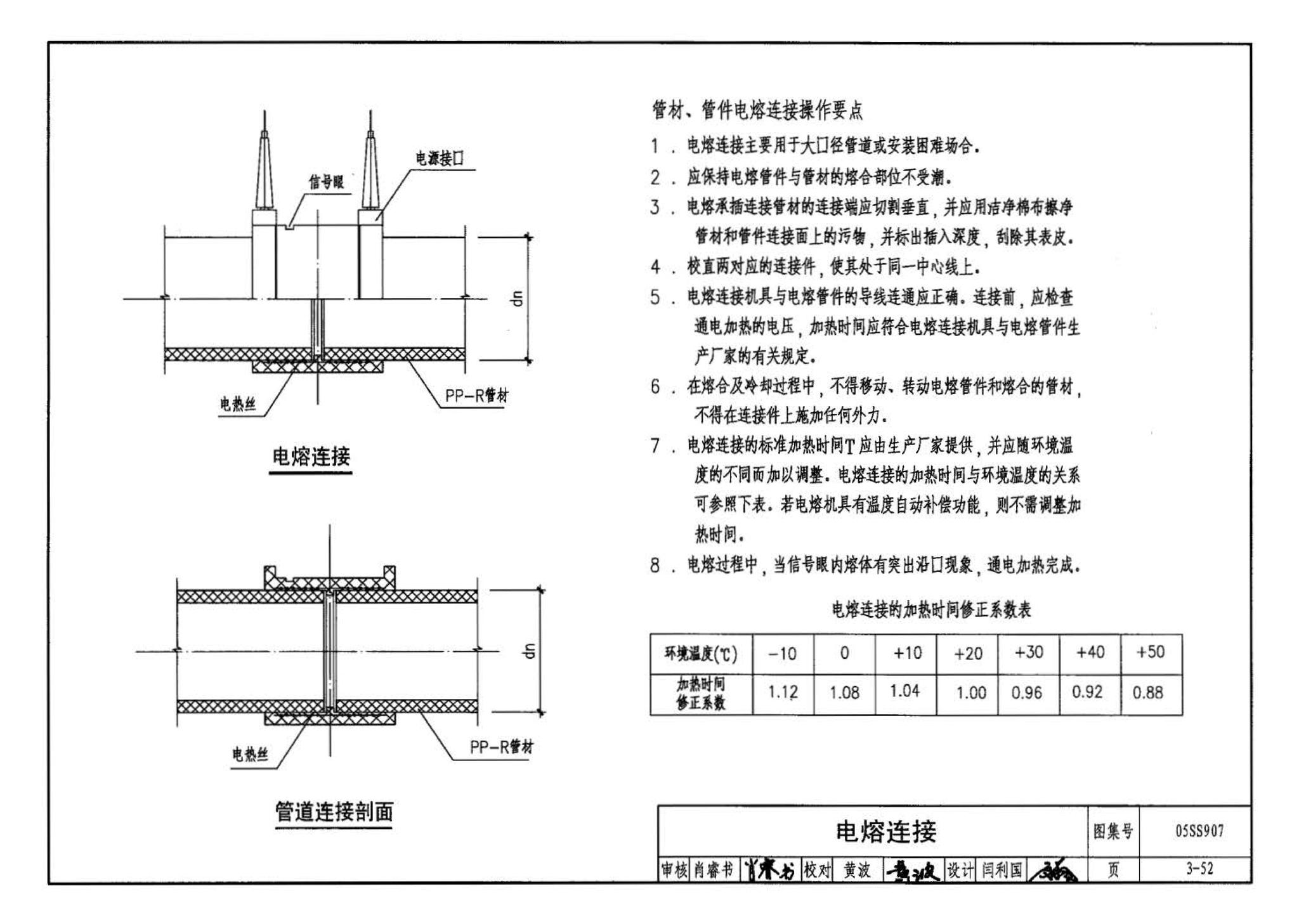 05SS907--小城镇住宅给水排水设施选用与安装