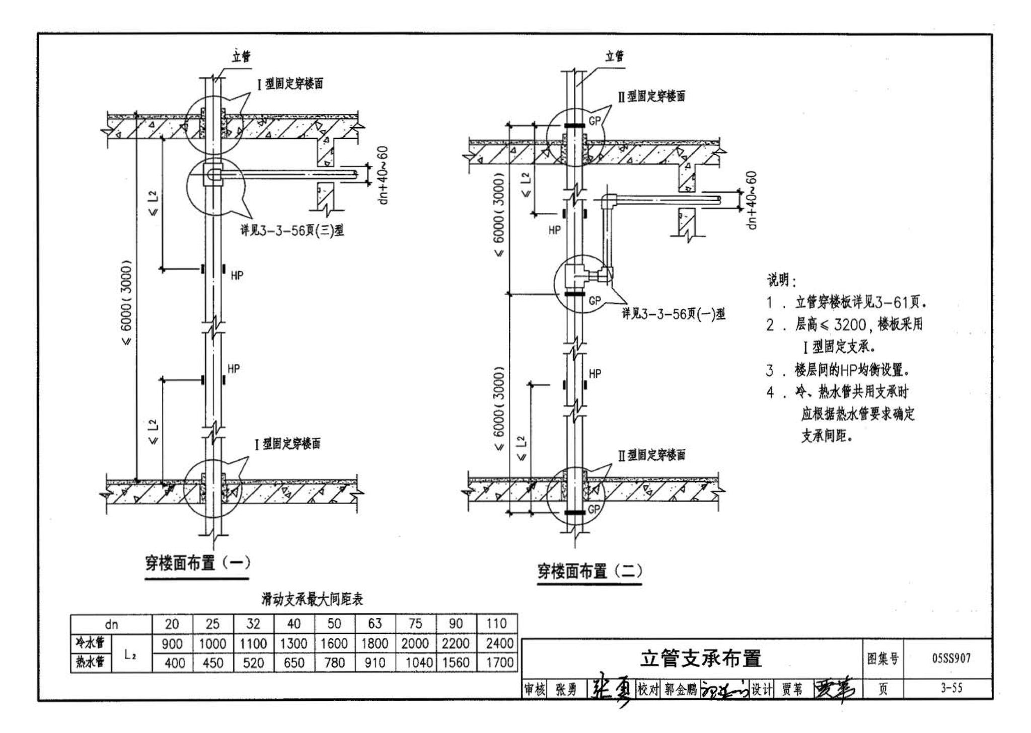 05SS907--小城镇住宅给水排水设施选用与安装