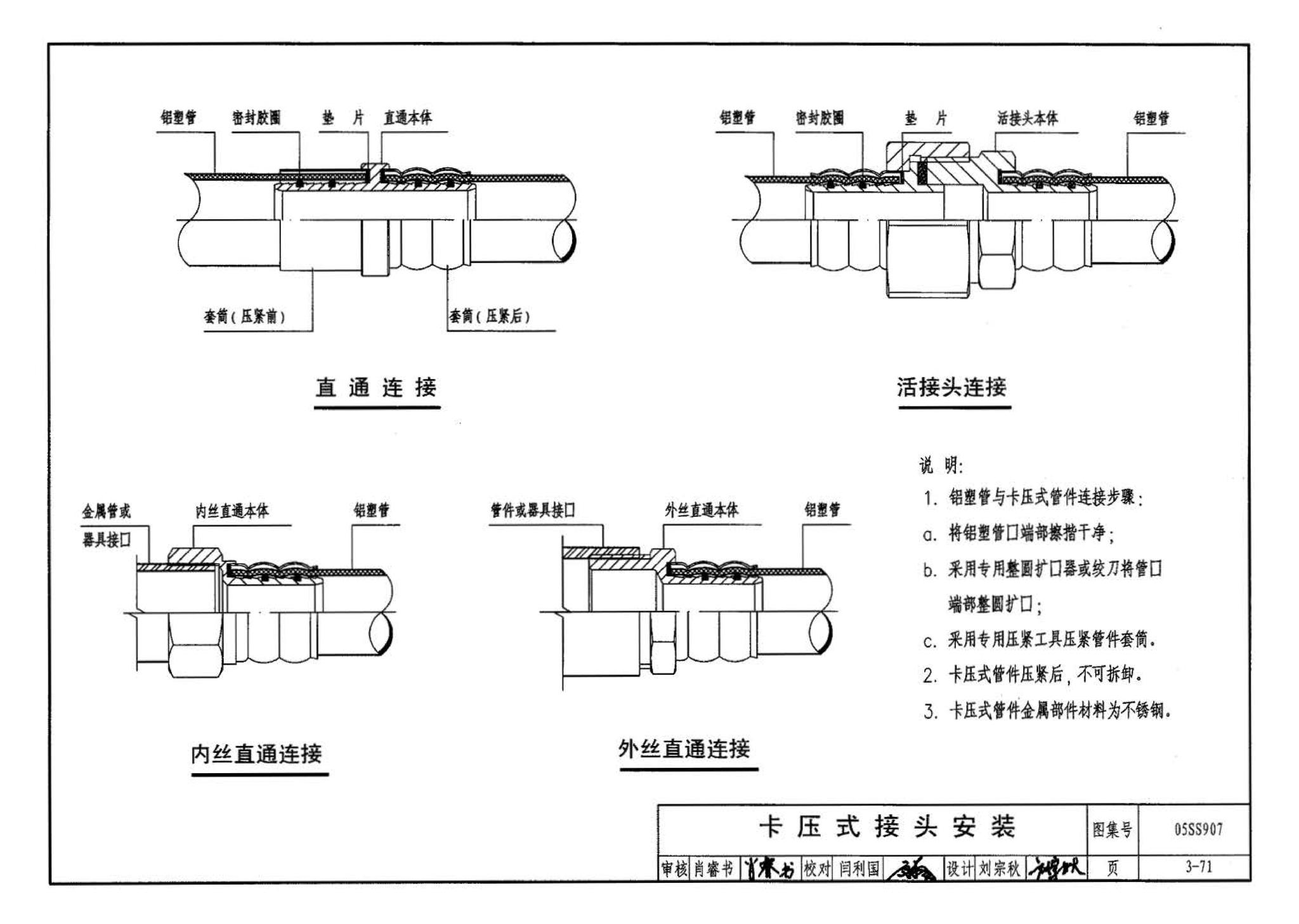 05SS907--小城镇住宅给水排水设施选用与安装