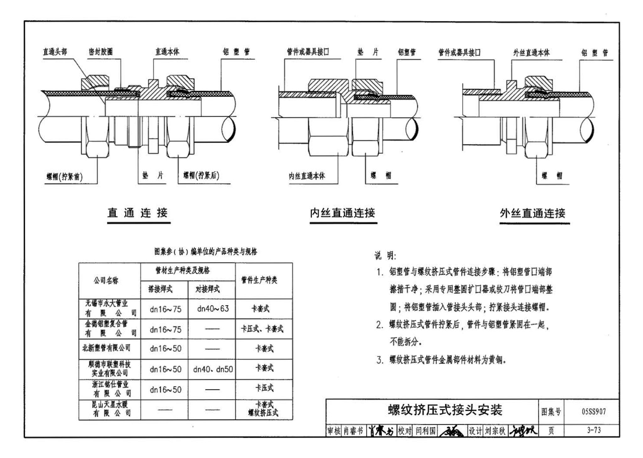 05SS907--小城镇住宅给水排水设施选用与安装