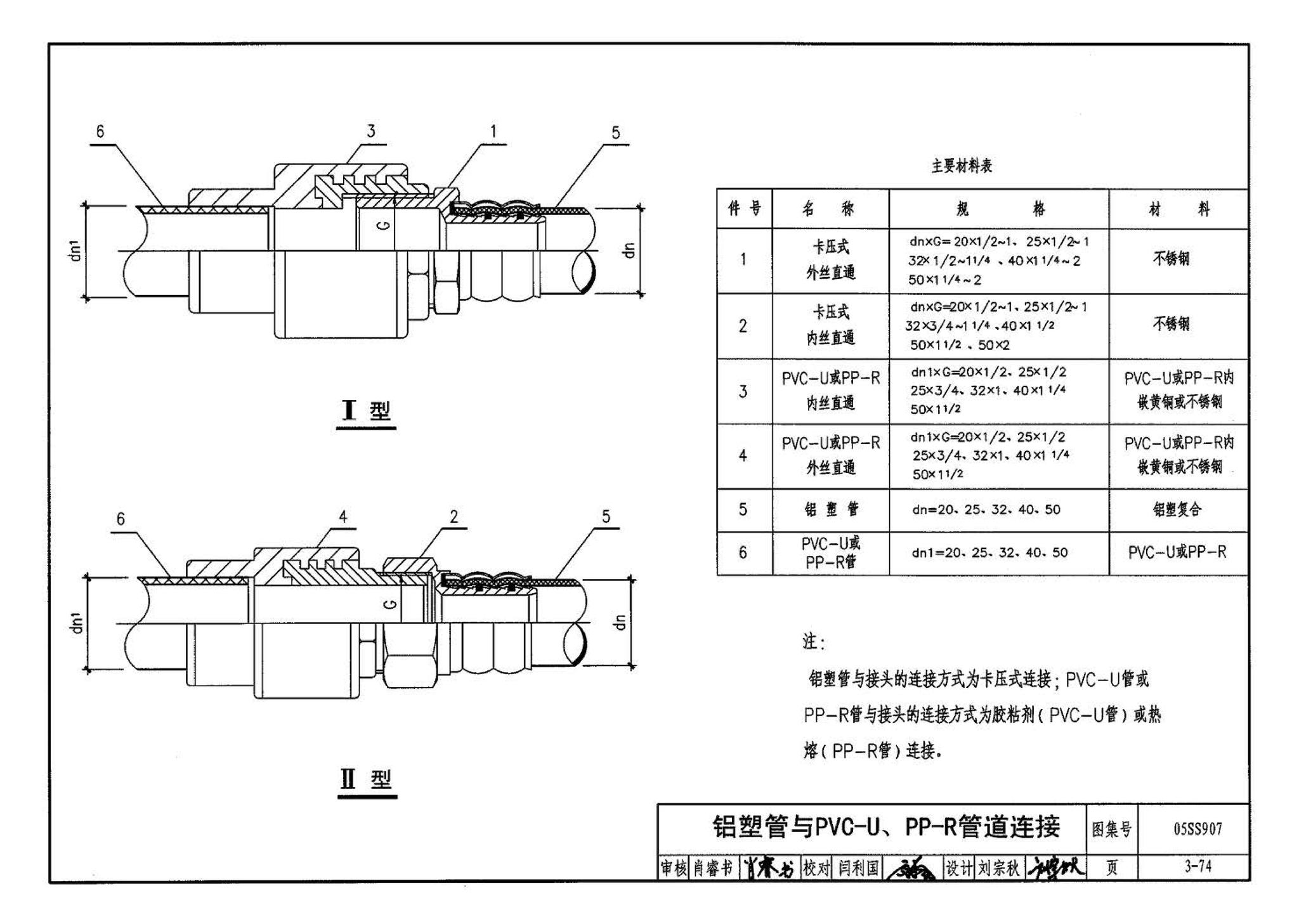 05SS907--小城镇住宅给水排水设施选用与安装