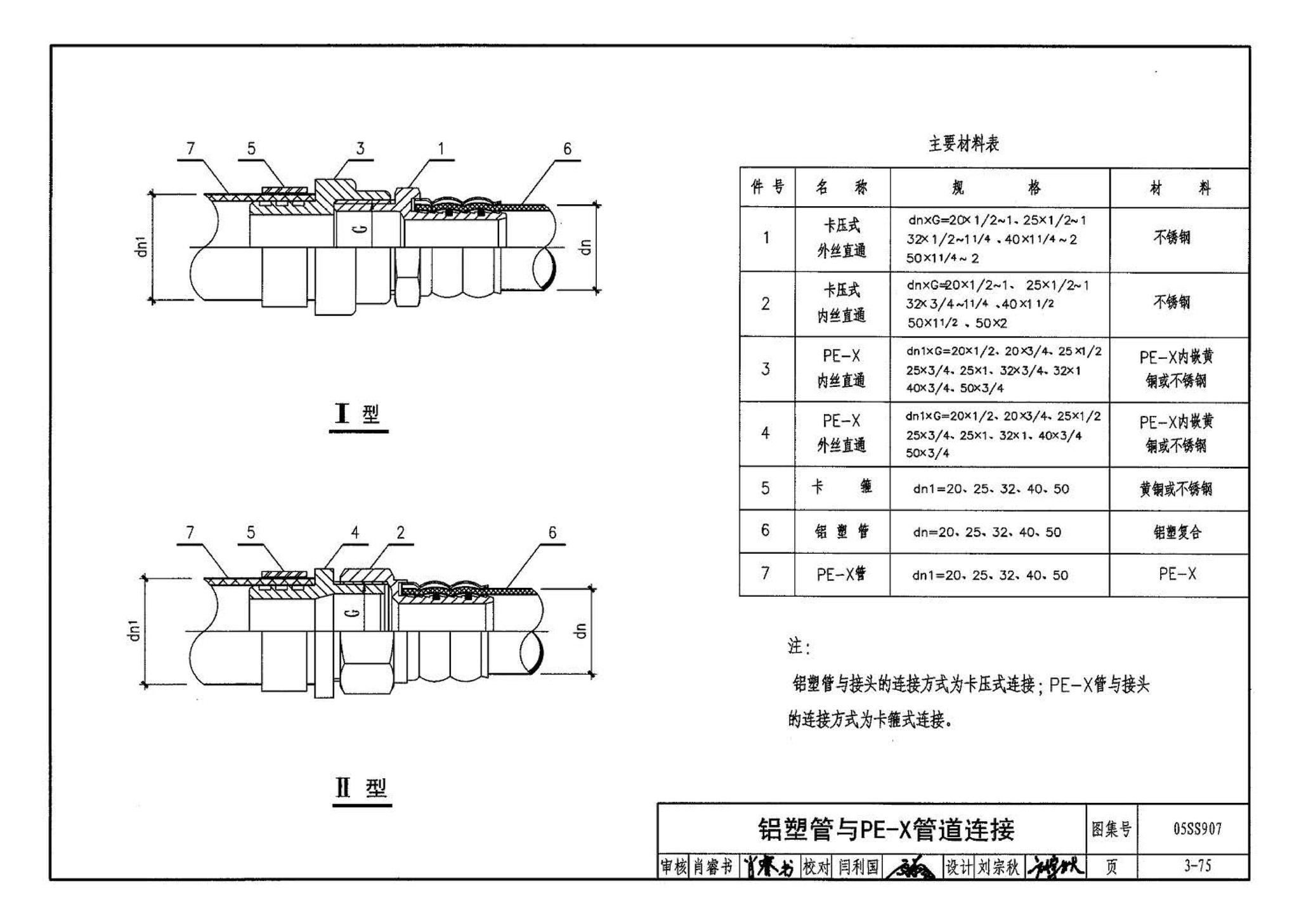 05SS907--小城镇住宅给水排水设施选用与安装