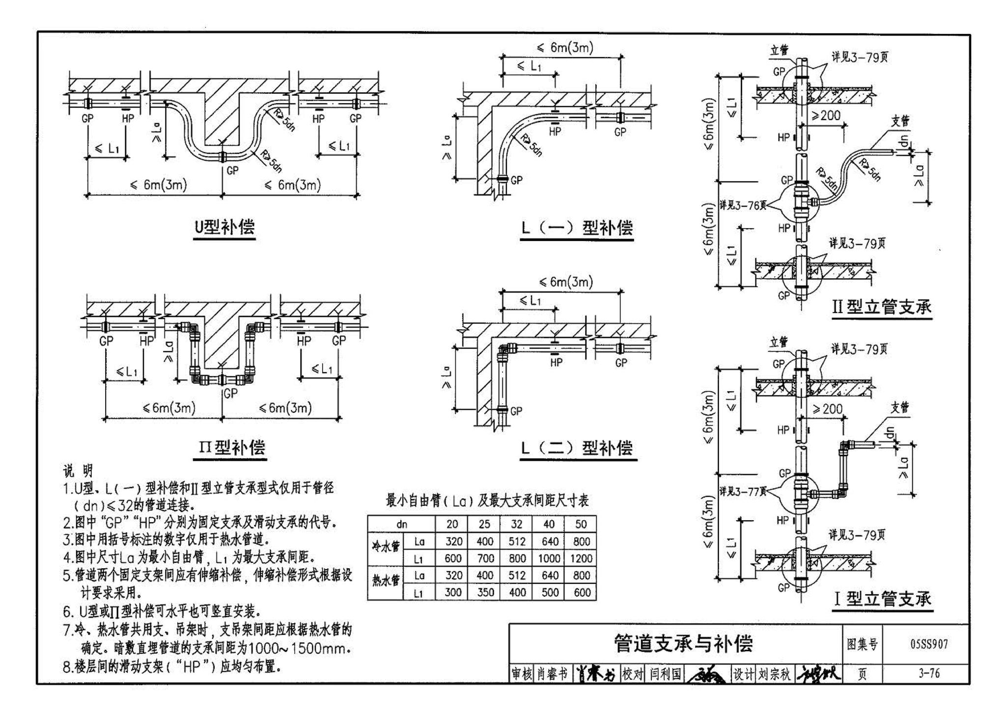 05SS907--小城镇住宅给水排水设施选用与安装