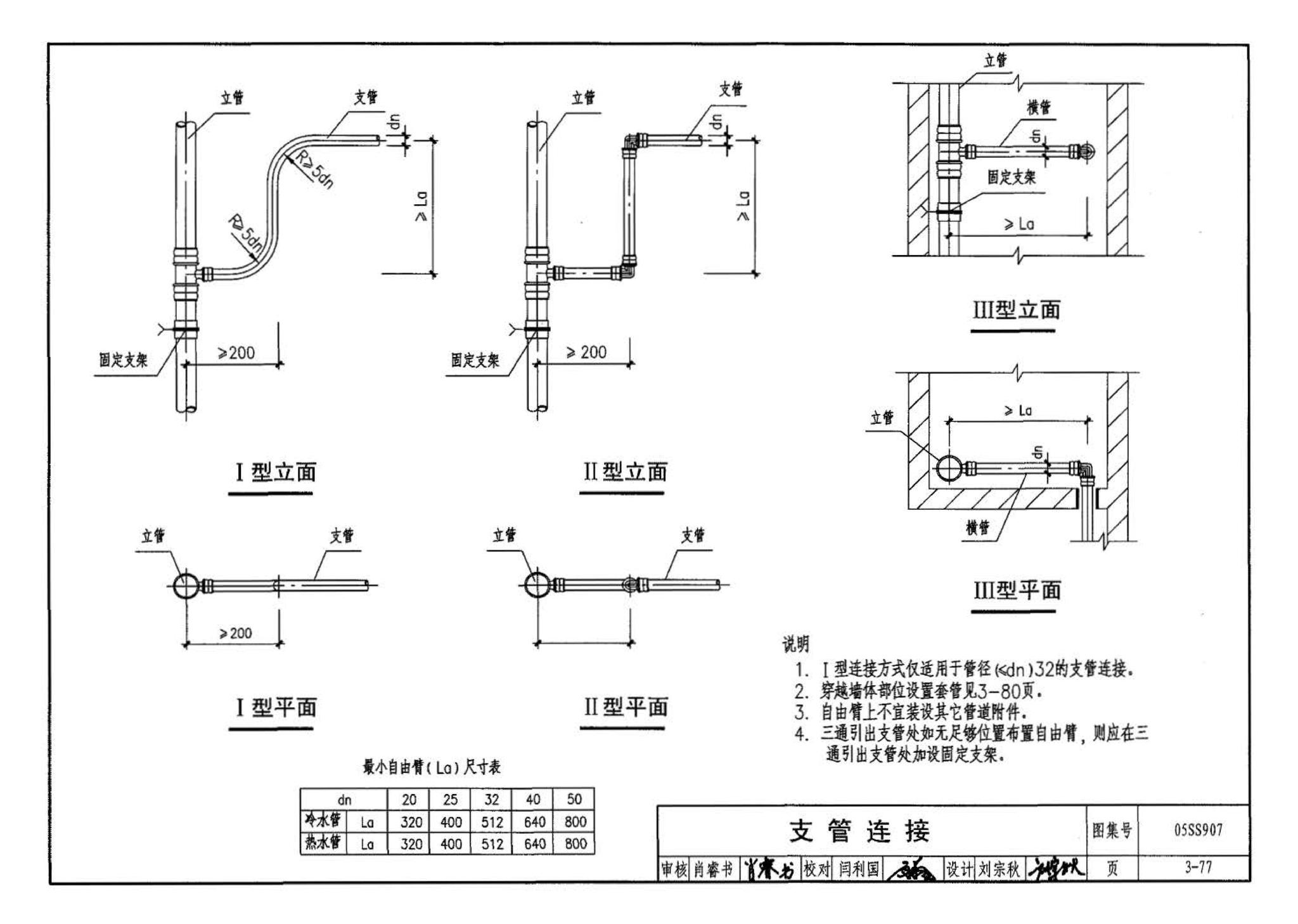 05SS907--小城镇住宅给水排水设施选用与安装