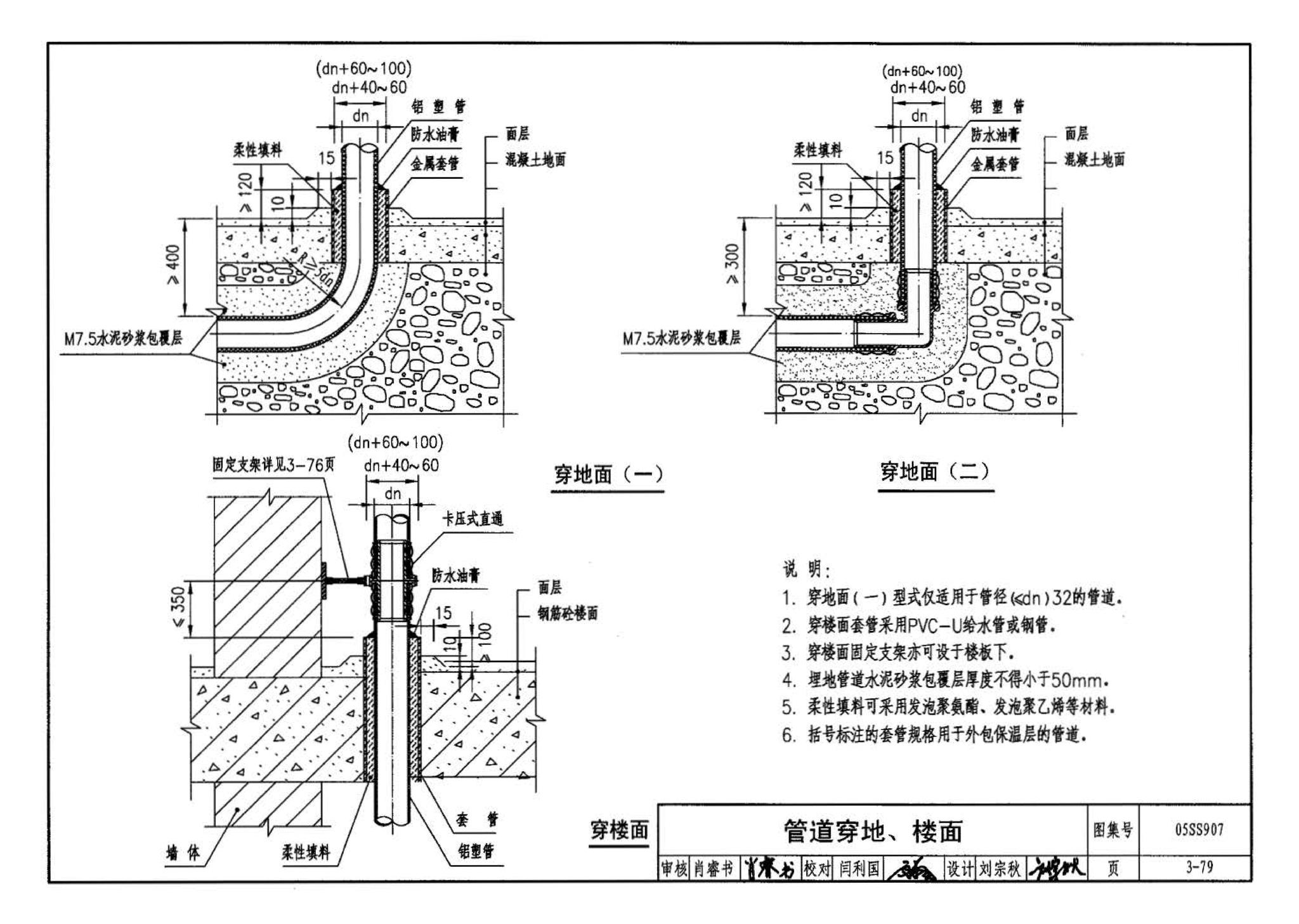 05SS907--小城镇住宅给水排水设施选用与安装