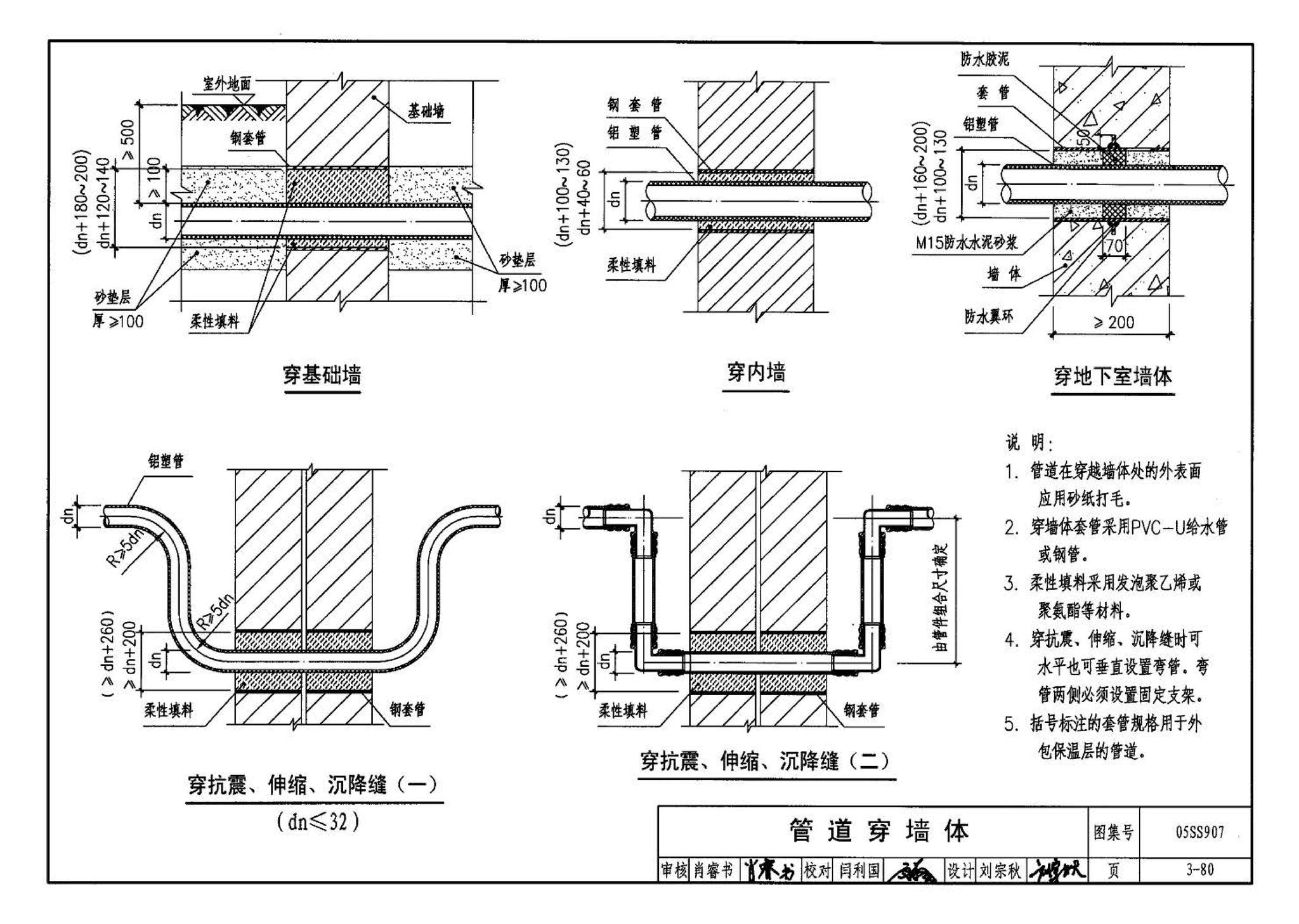 05SS907--小城镇住宅给水排水设施选用与安装