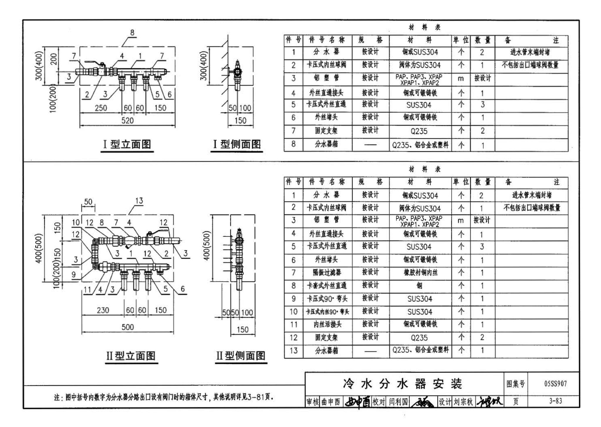 05SS907--小城镇住宅给水排水设施选用与安装