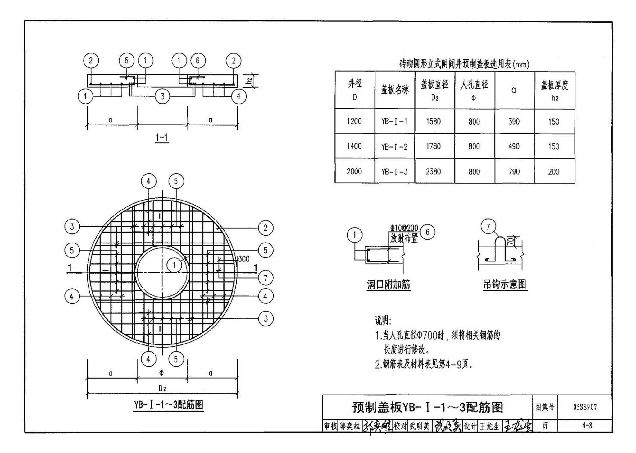 05SS907--小城镇住宅给水排水设施选用与安装