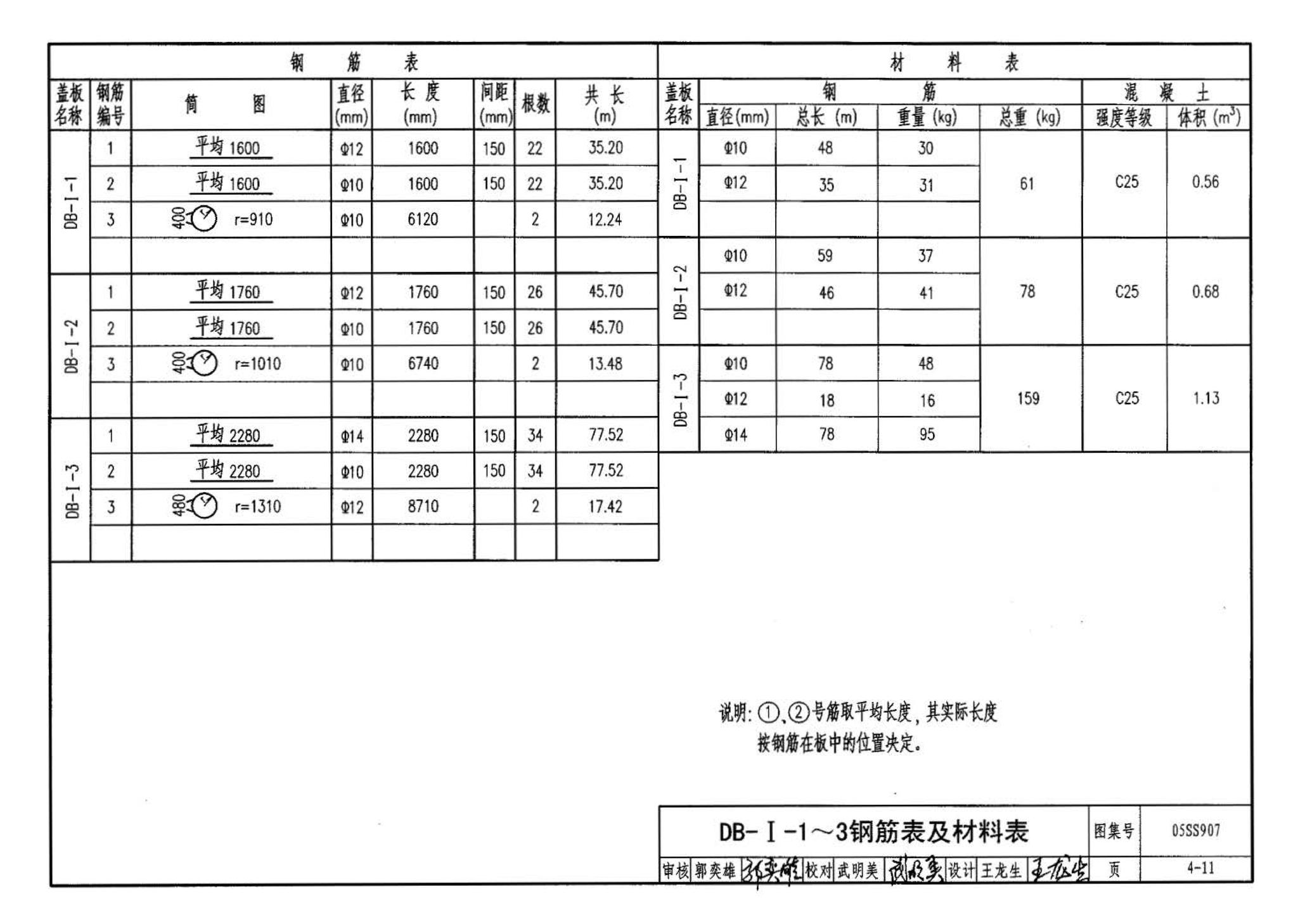 05SS907--小城镇住宅给水排水设施选用与安装