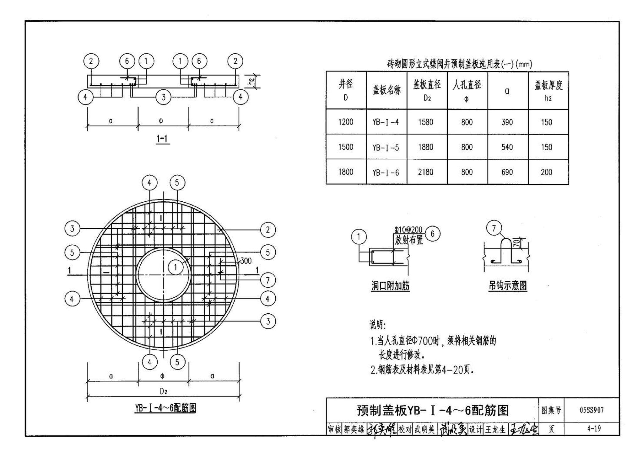 05SS907--小城镇住宅给水排水设施选用与安装