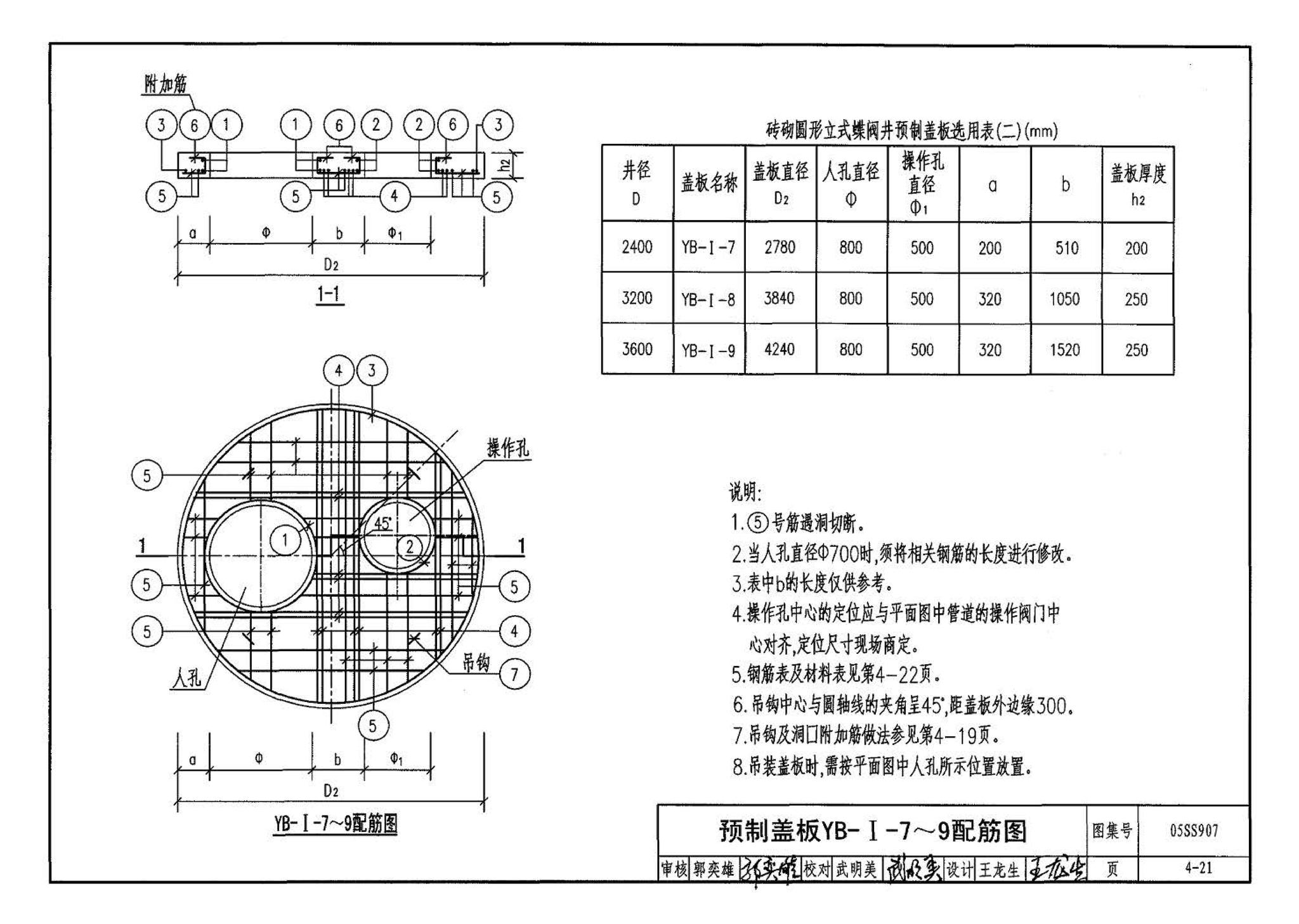 05SS907--小城镇住宅给水排水设施选用与安装