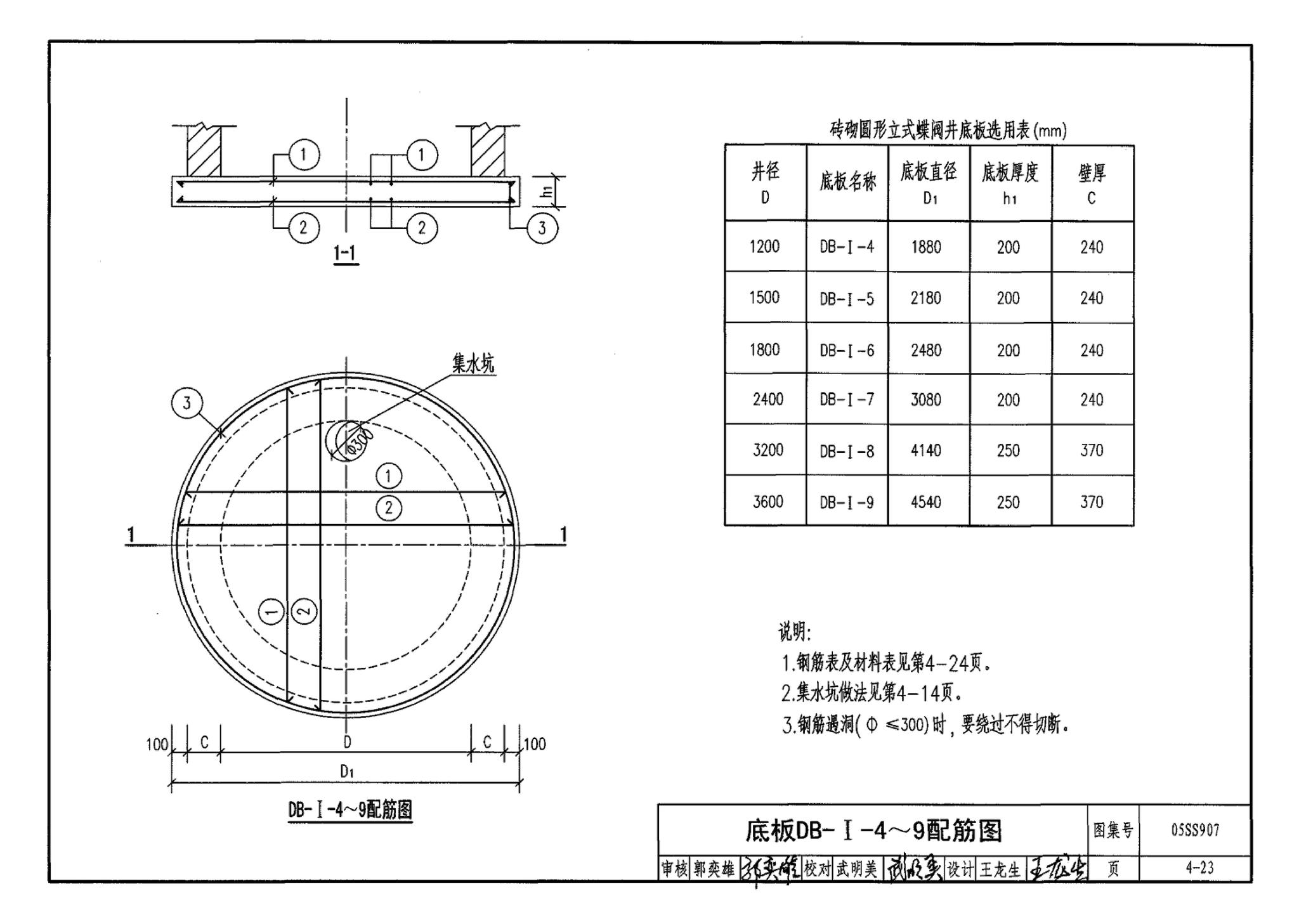 05SS907--小城镇住宅给水排水设施选用与安装