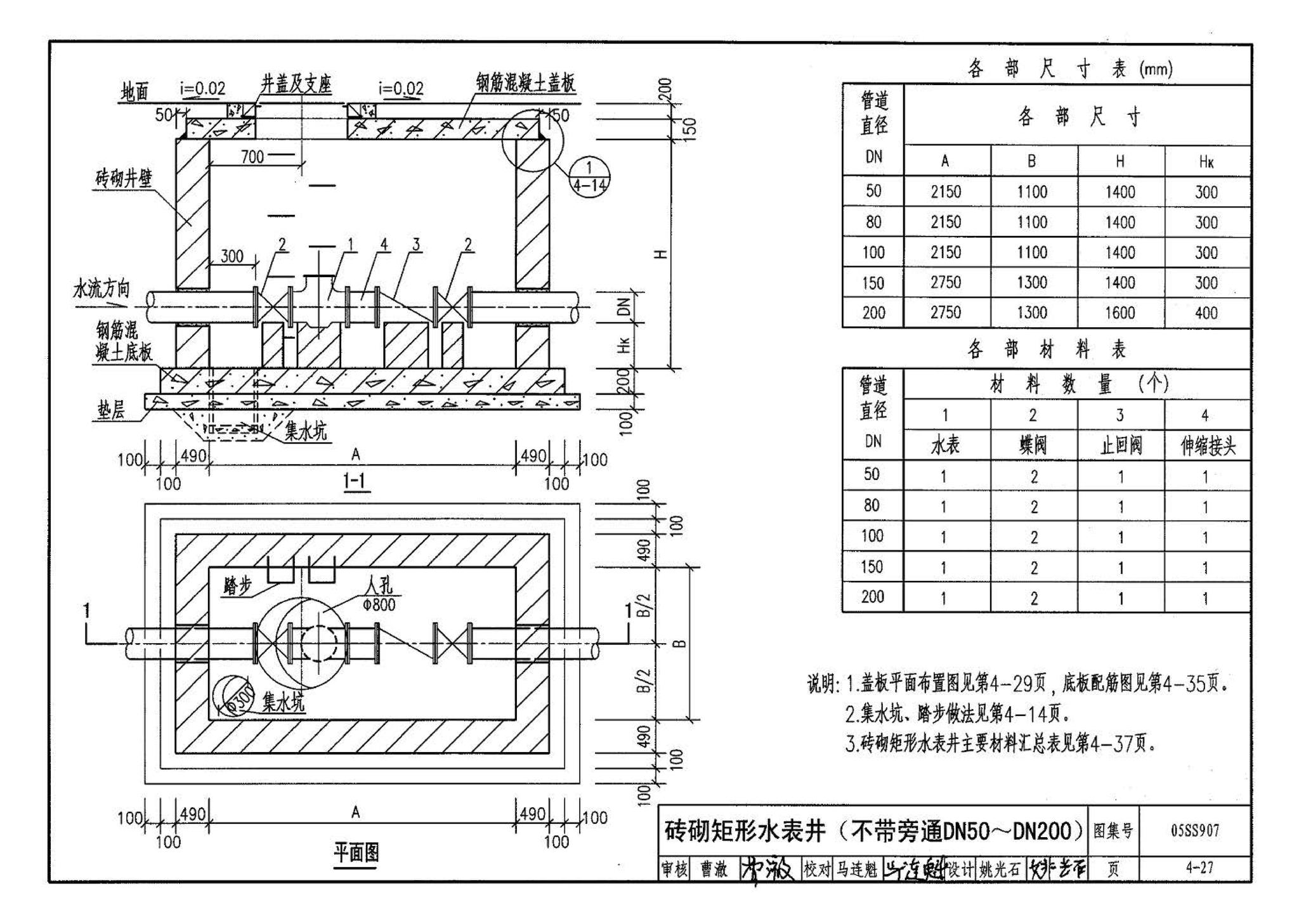 05SS907--小城镇住宅给水排水设施选用与安装