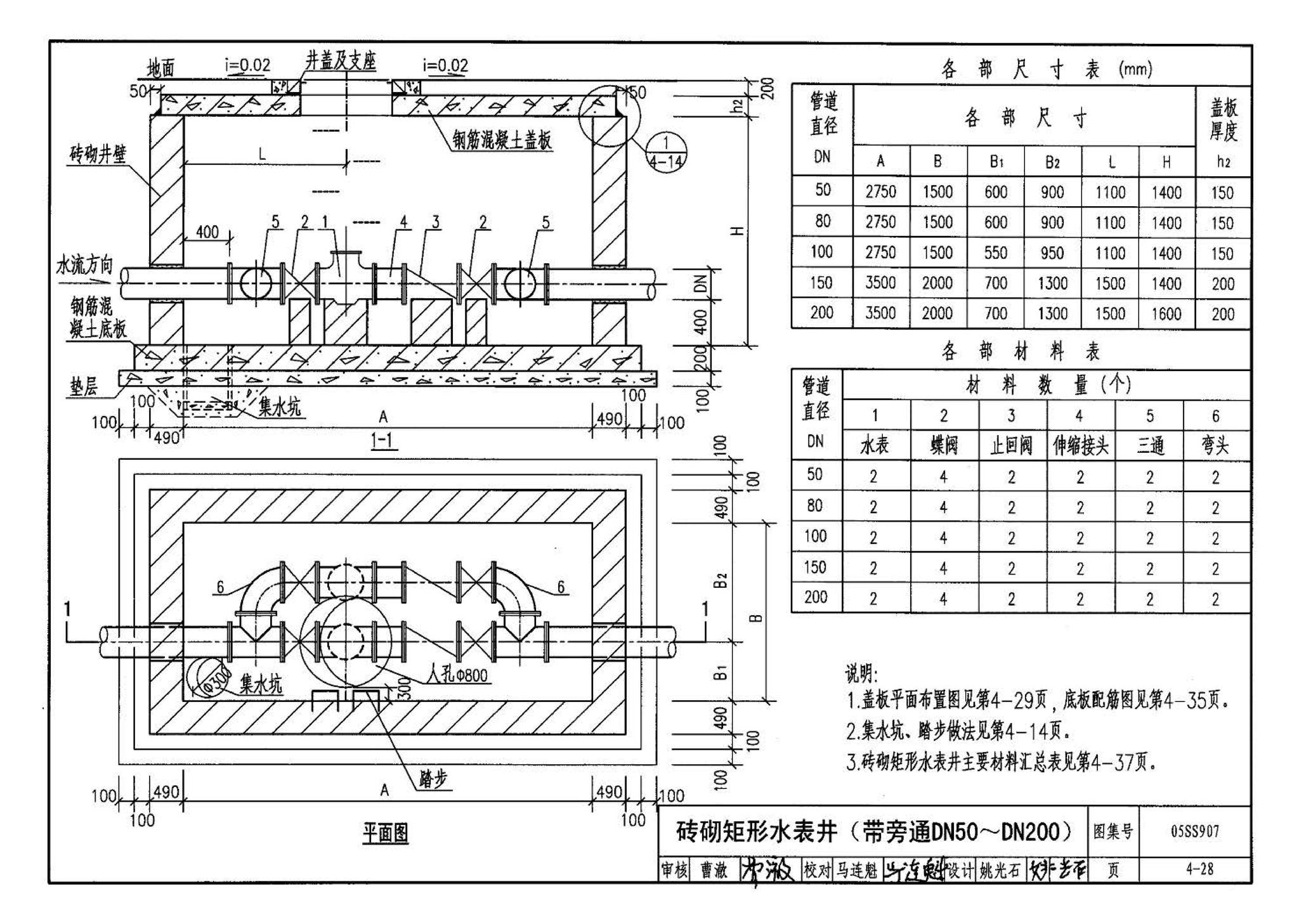 05SS907--小城镇住宅给水排水设施选用与安装