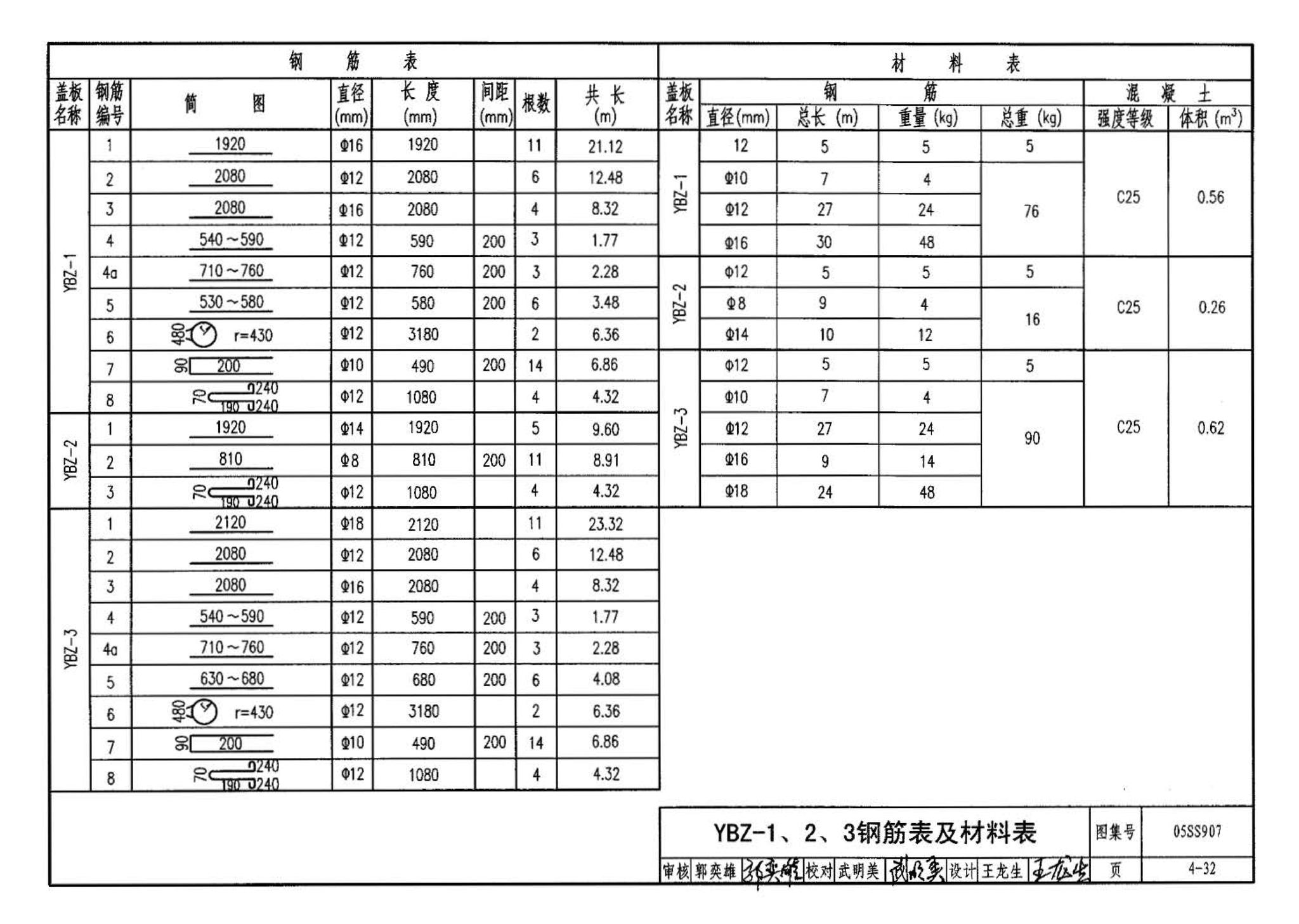 05SS907--小城镇住宅给水排水设施选用与安装