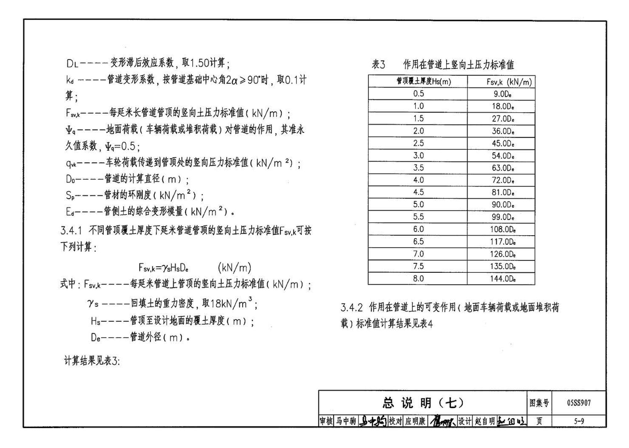 05SS907--小城镇住宅给水排水设施选用与安装