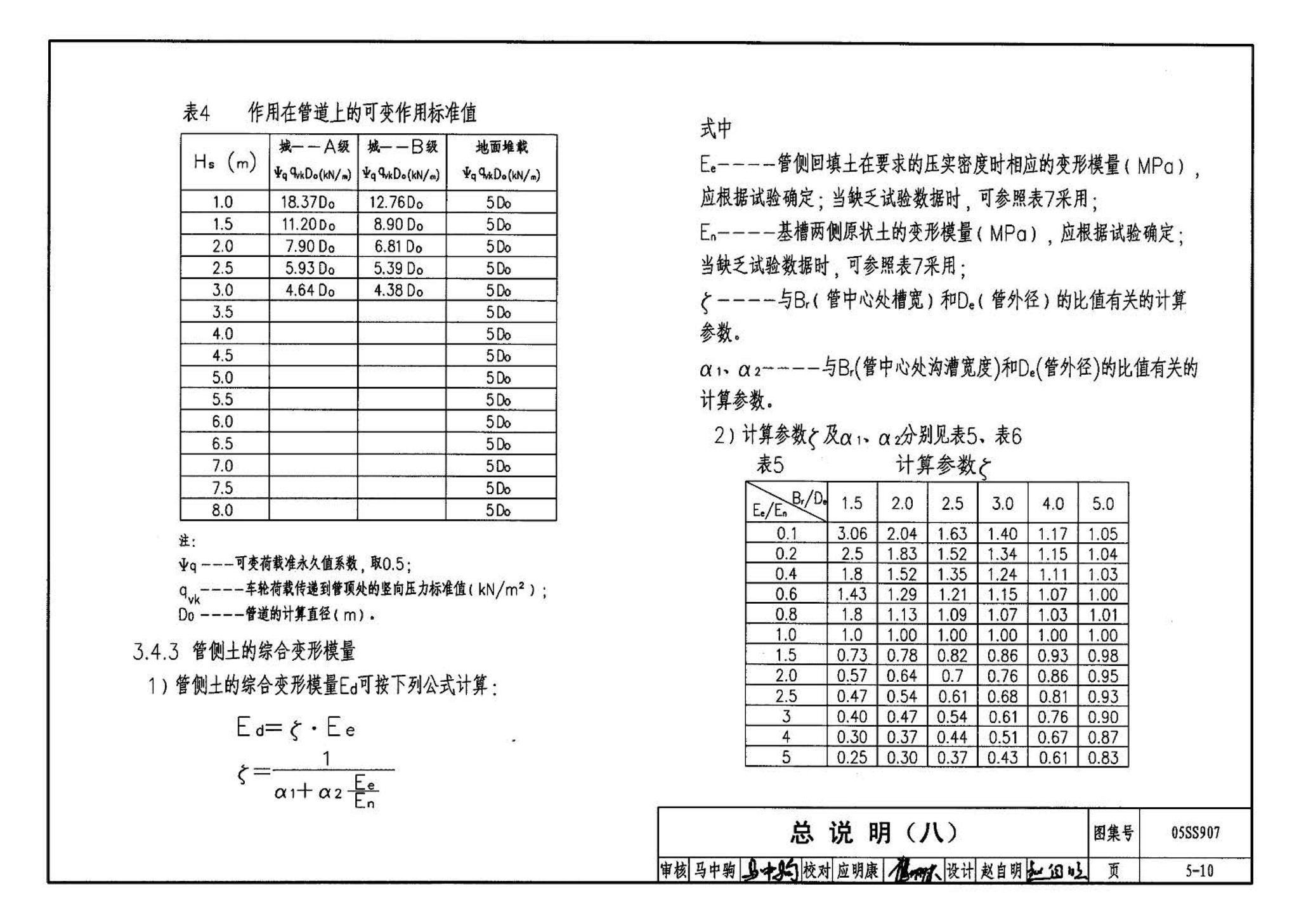 05SS907--小城镇住宅给水排水设施选用与安装