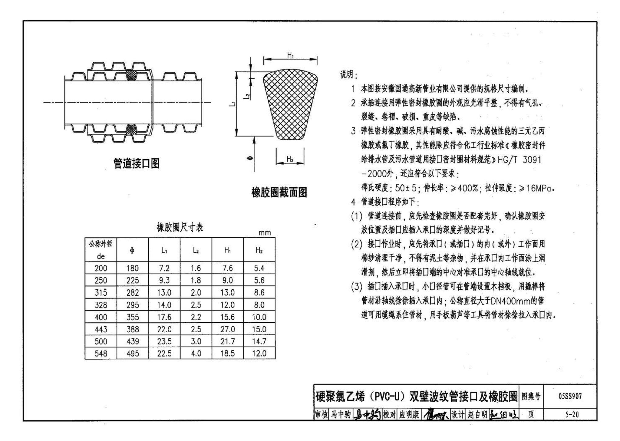 05SS907--小城镇住宅给水排水设施选用与安装