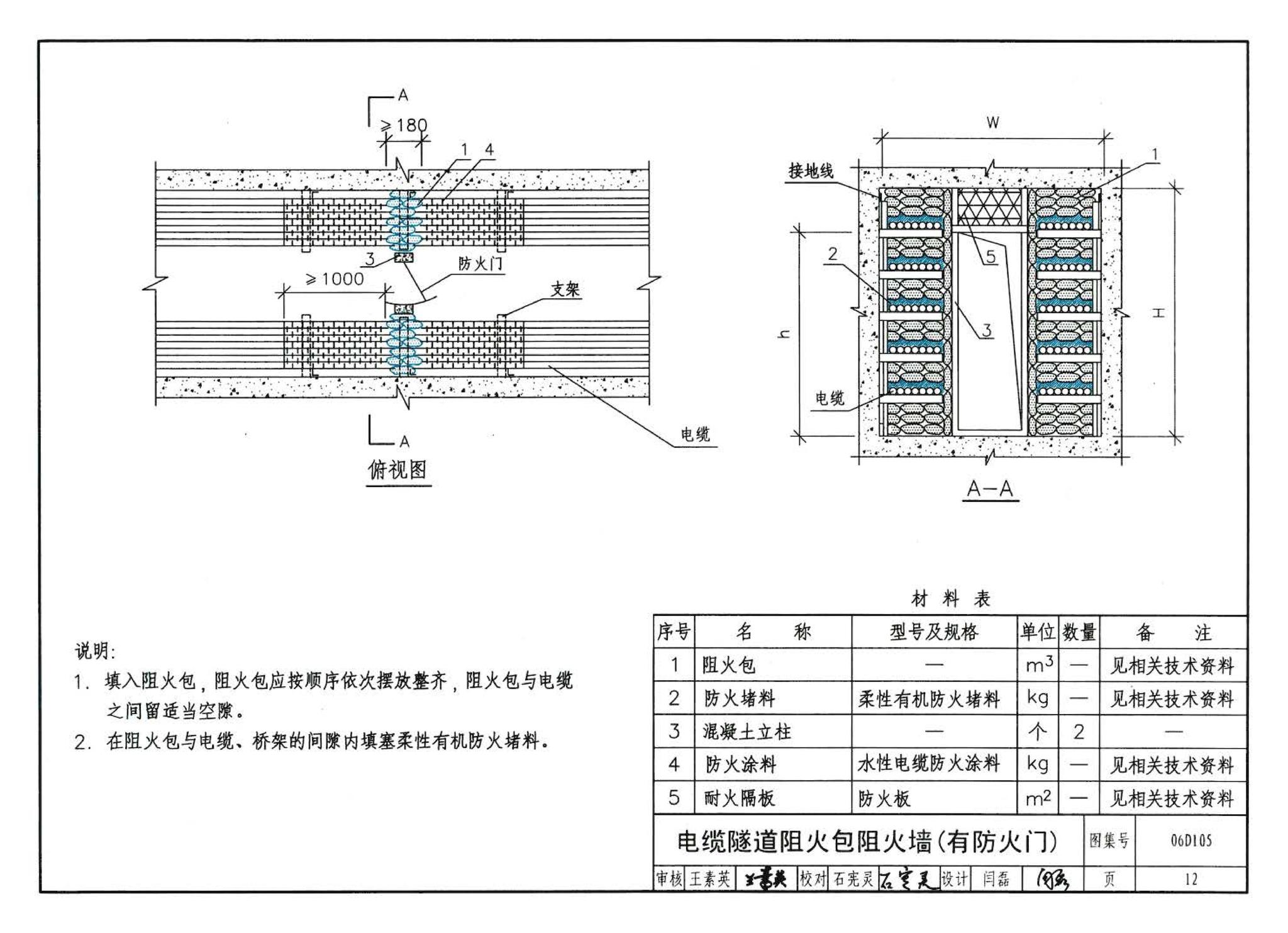 06D105--电缆防火阻燃设计与施工