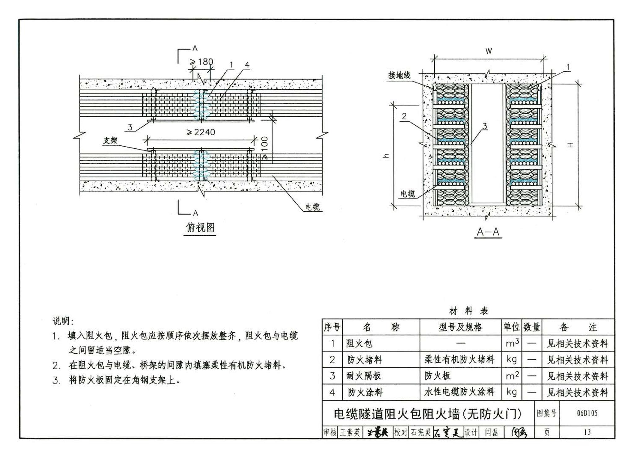 06D105--电缆防火阻燃设计与施工