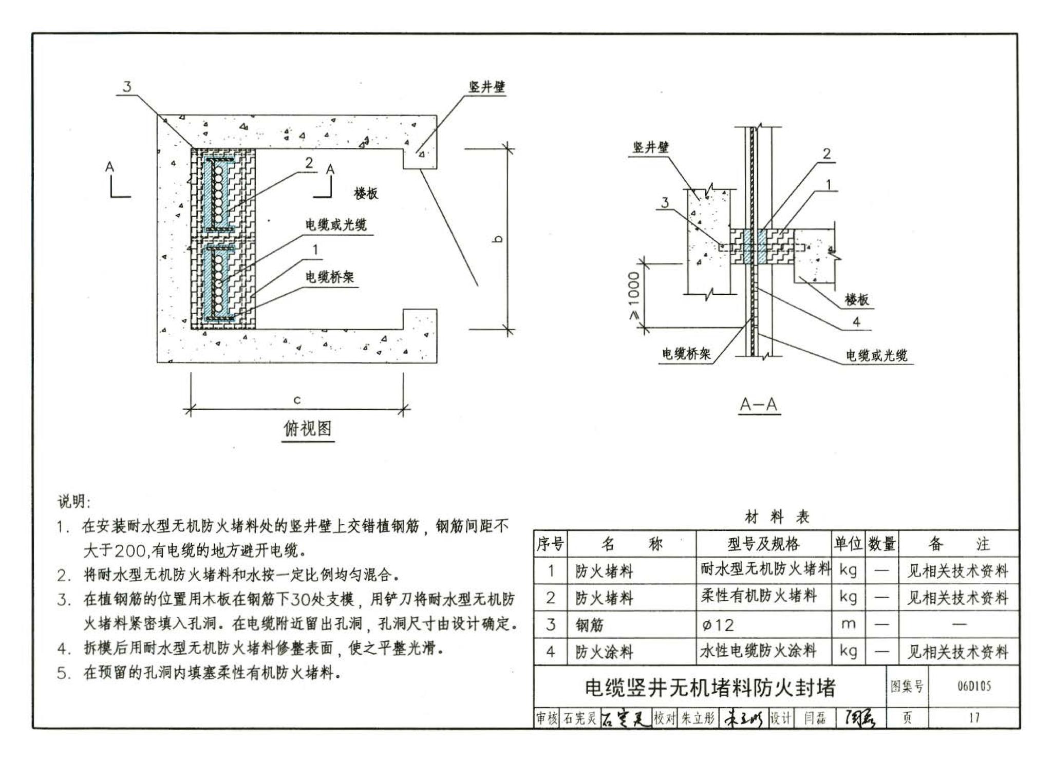 06D105--电缆防火阻燃设计与施工