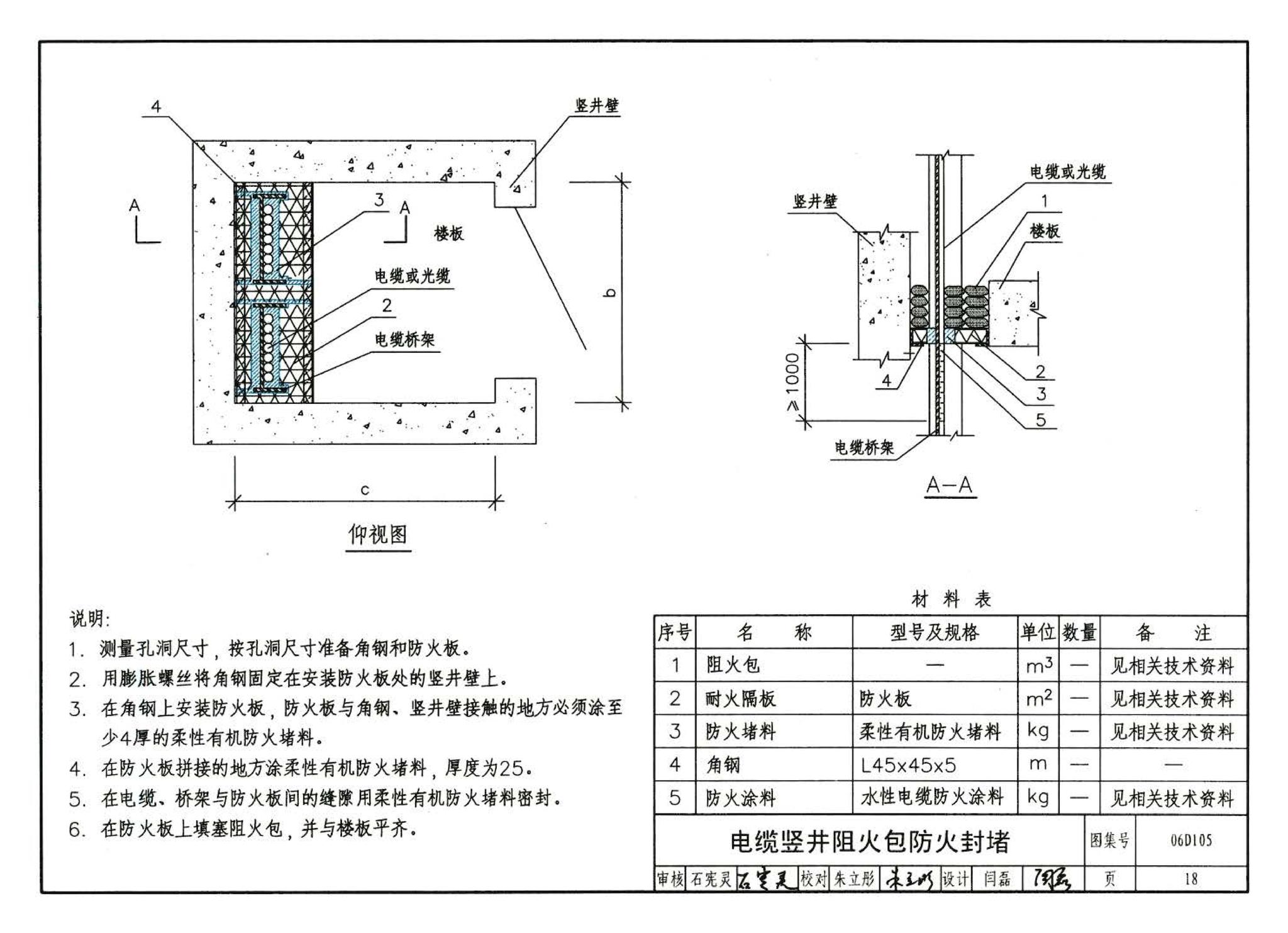 06D105--电缆防火阻燃设计与施工