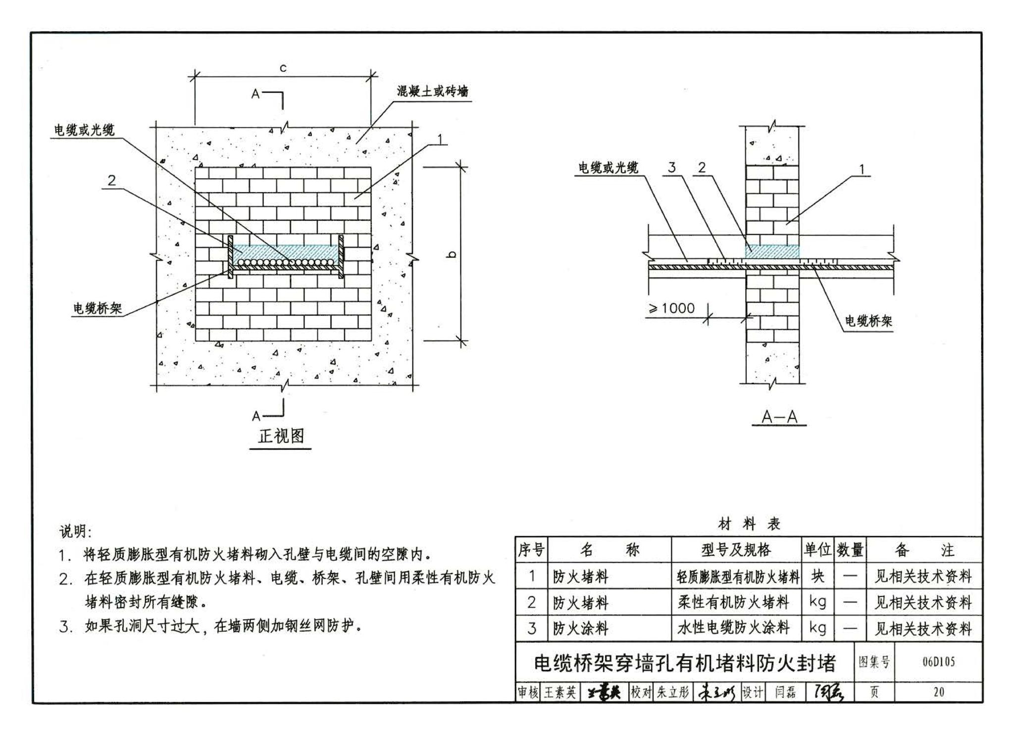 06D105--电缆防火阻燃设计与施工