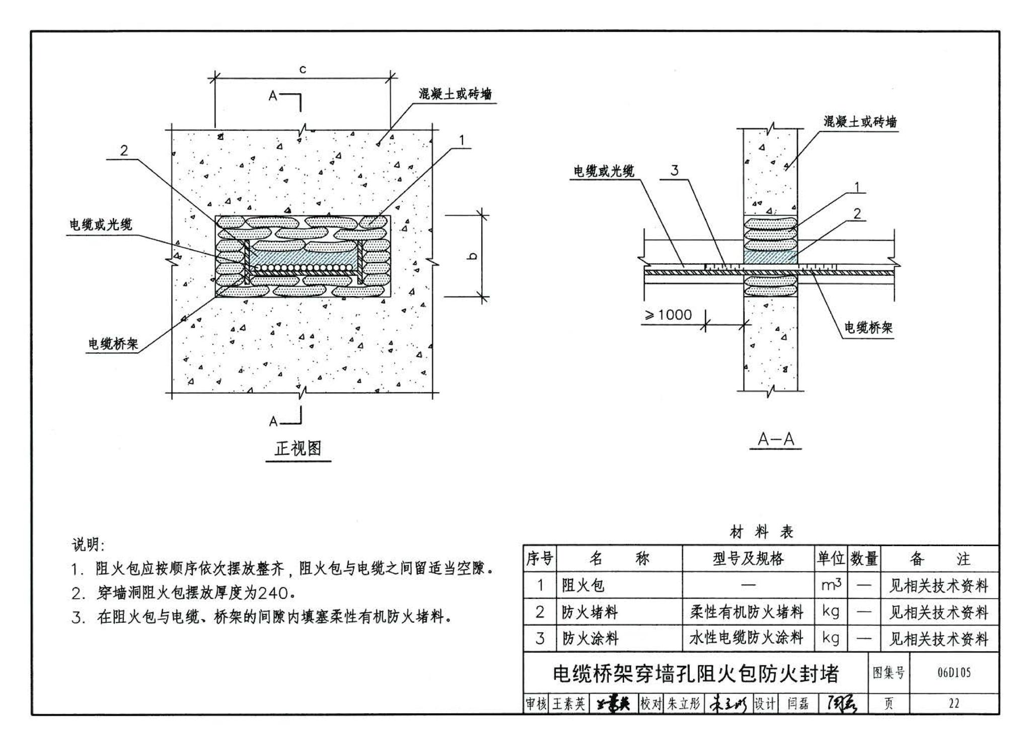 06D105--电缆防火阻燃设计与施工