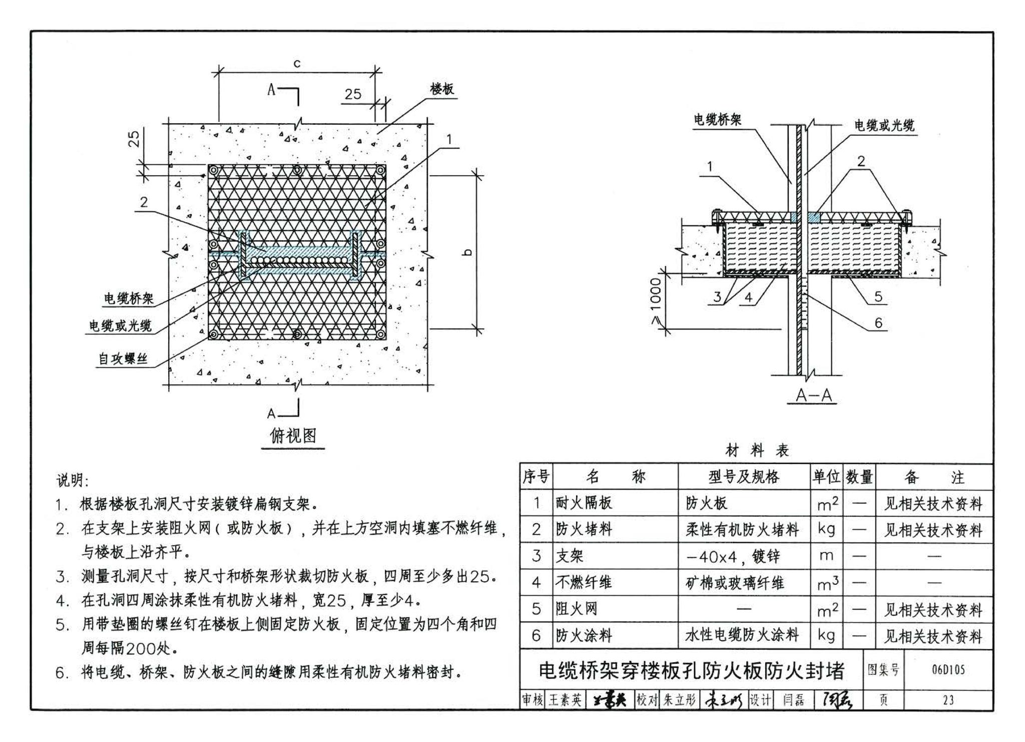 06D105--电缆防火阻燃设计与施工