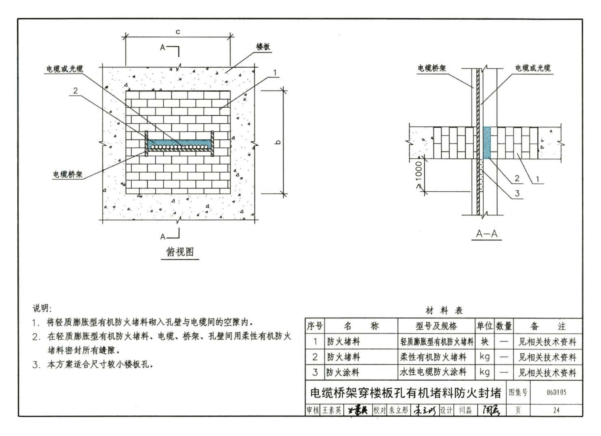 06D105--电缆防火阻燃设计与施工