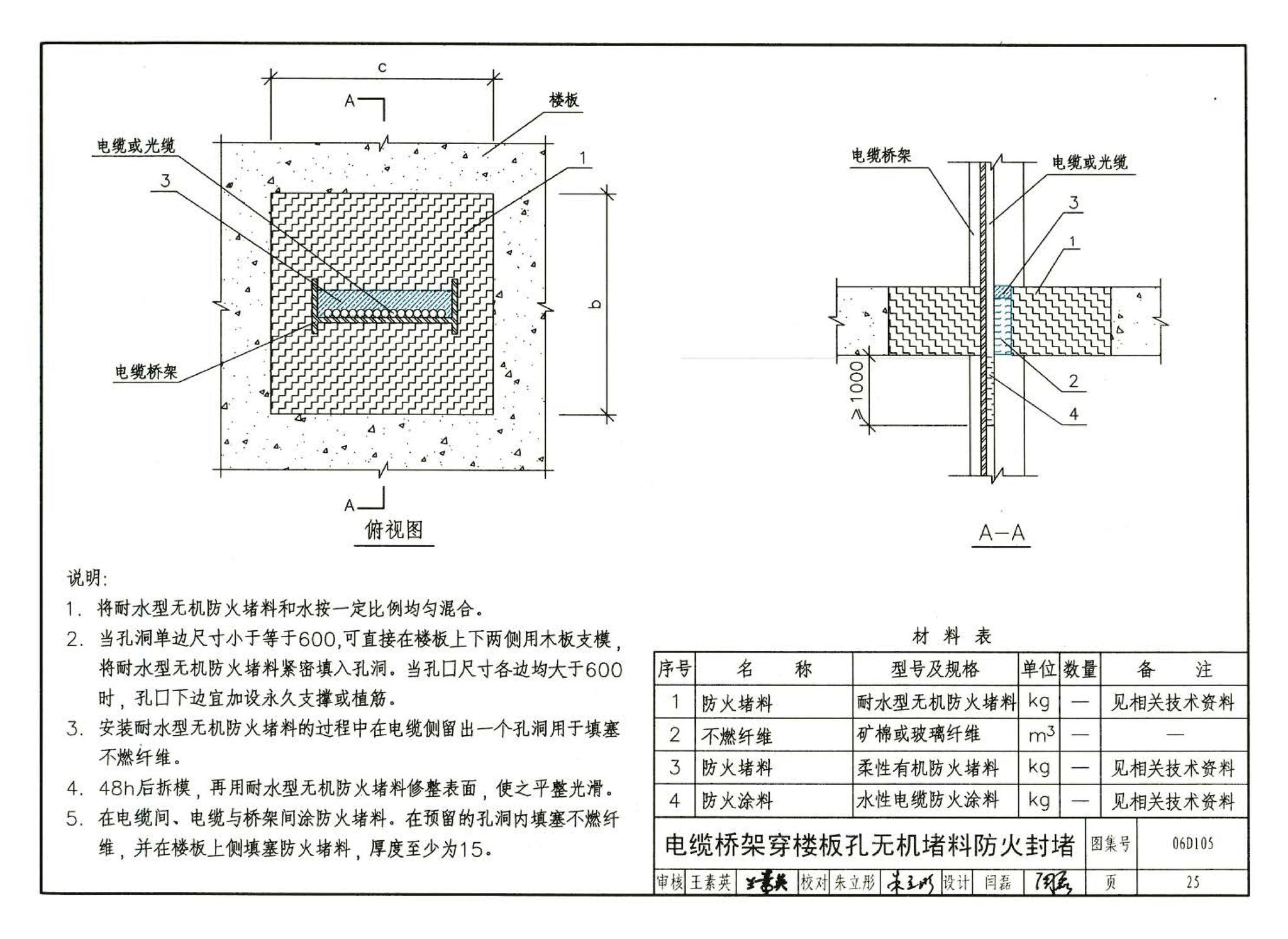 06D105--电缆防火阻燃设计与施工