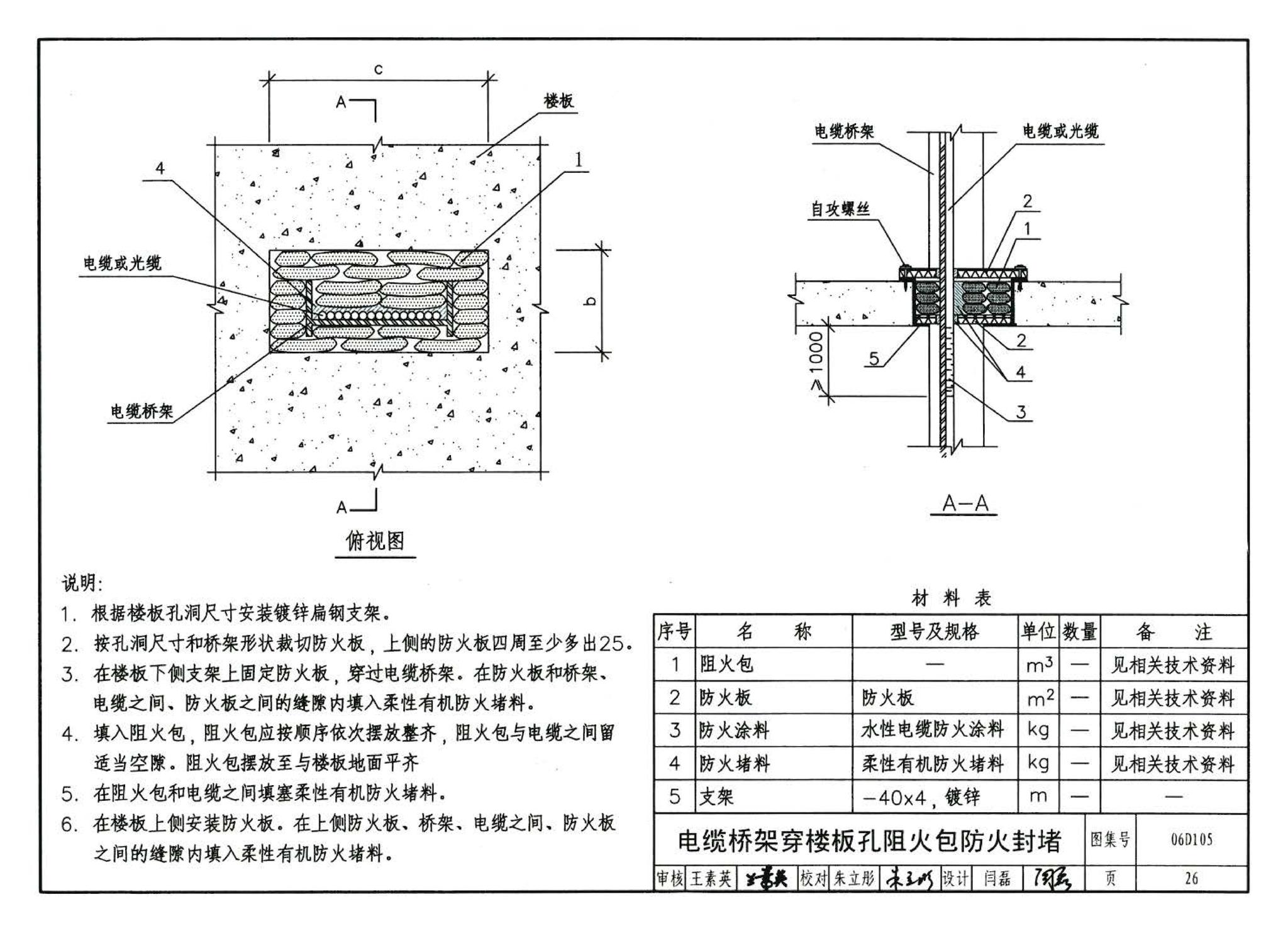 06D105--电缆防火阻燃设计与施工