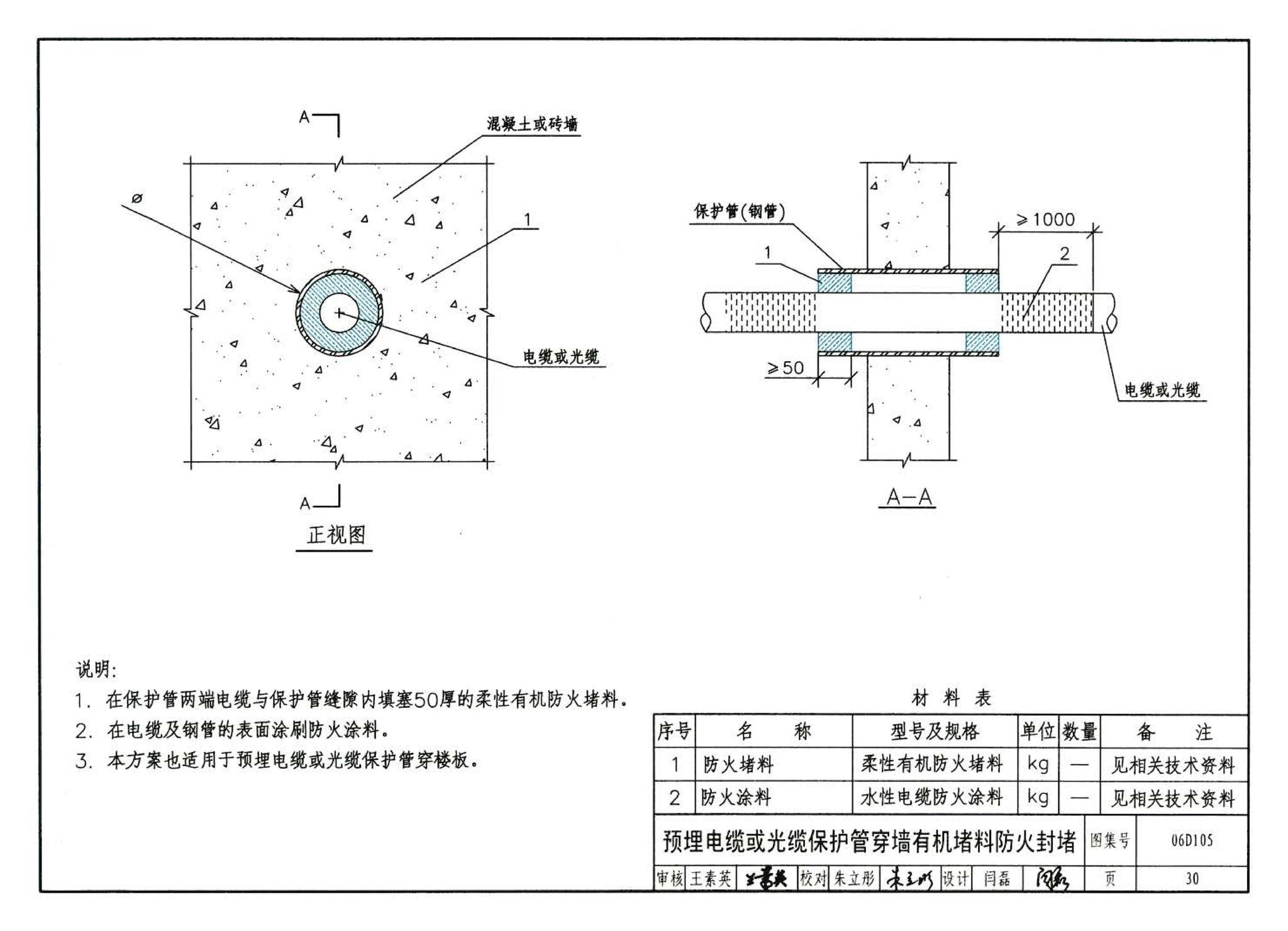 06D105--电缆防火阻燃设计与施工