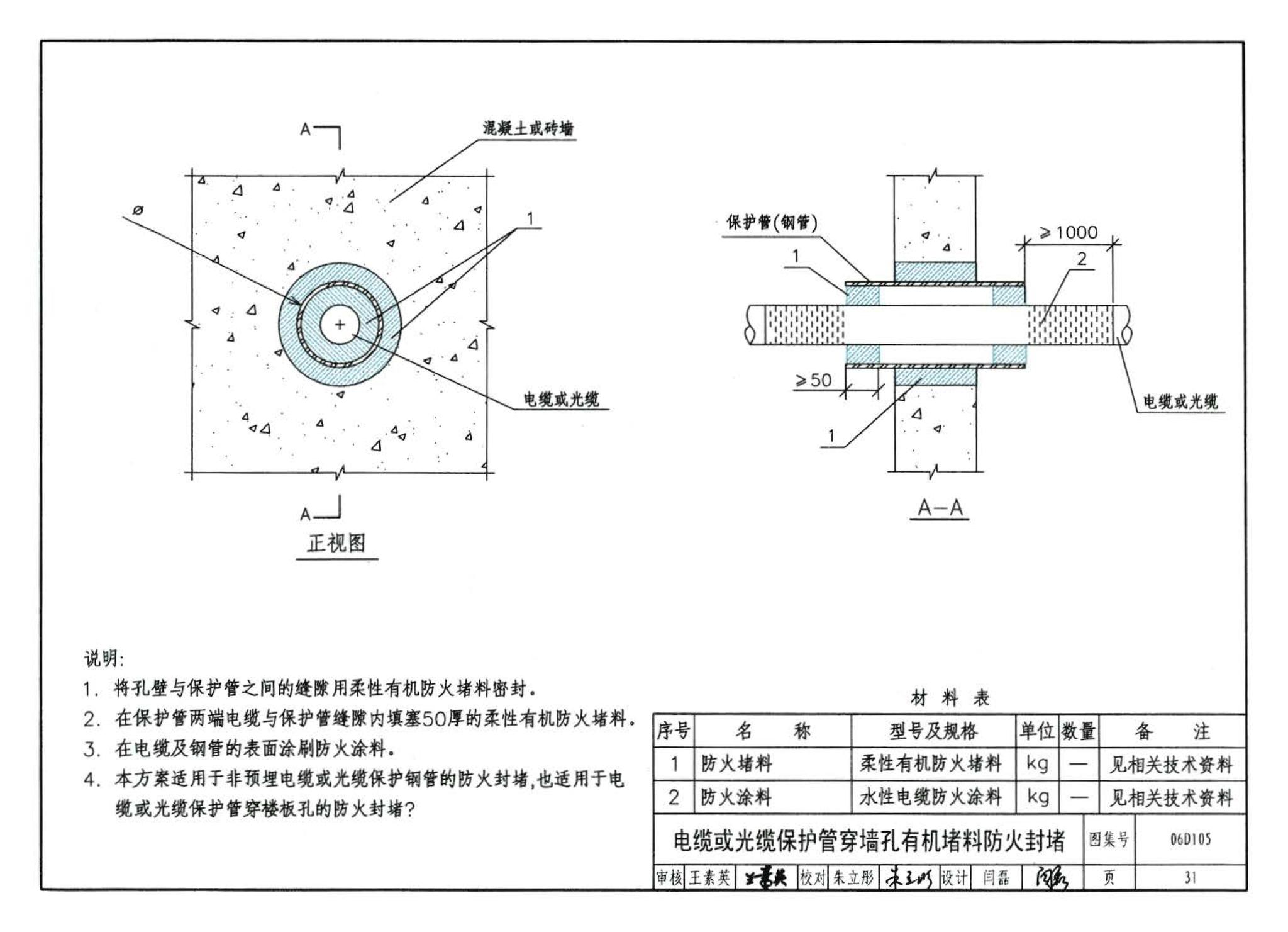 06D105--电缆防火阻燃设计与施工