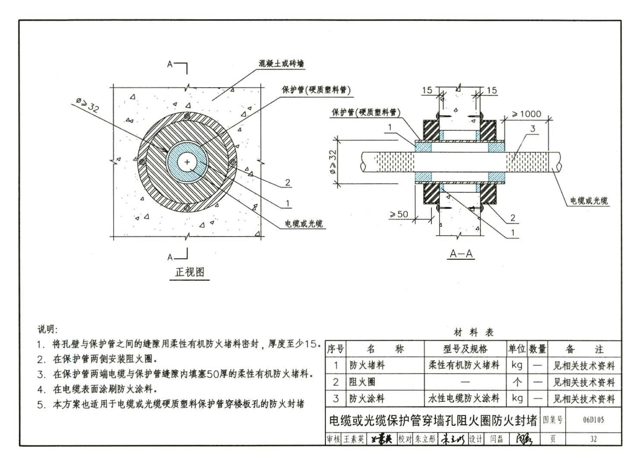 06D105--电缆防火阻燃设计与施工