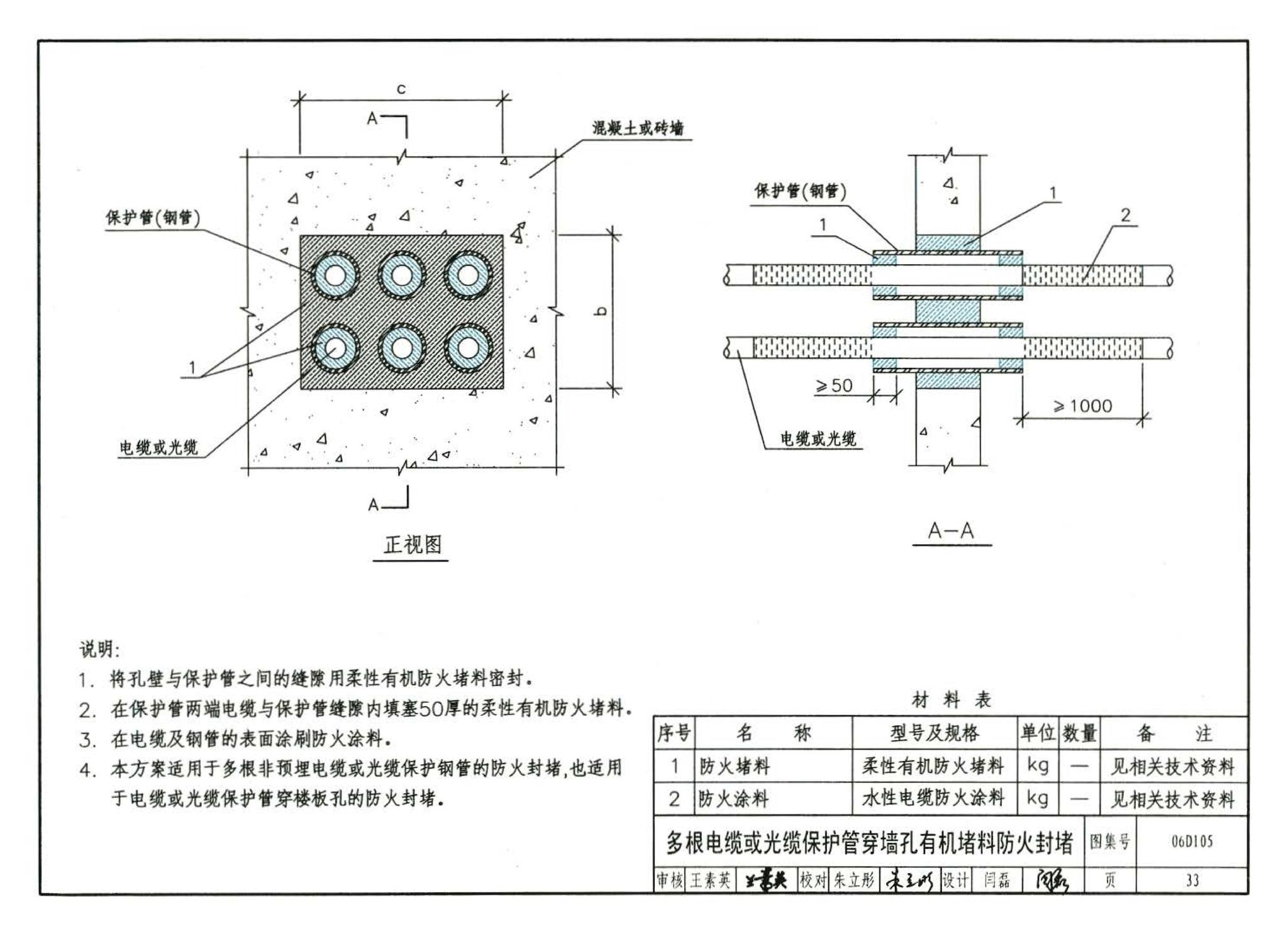 06D105--电缆防火阻燃设计与施工