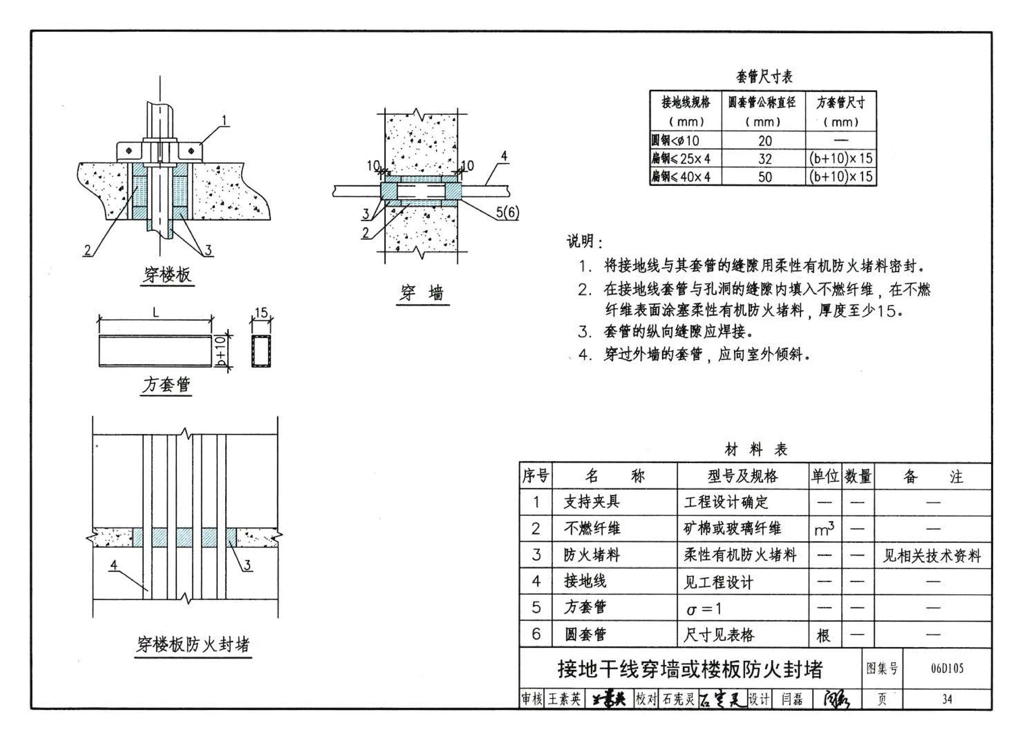 06D105--电缆防火阻燃设计与施工