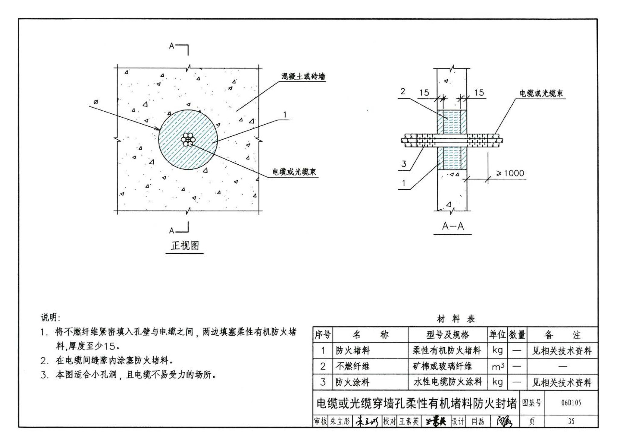 06D105--电缆防火阻燃设计与施工