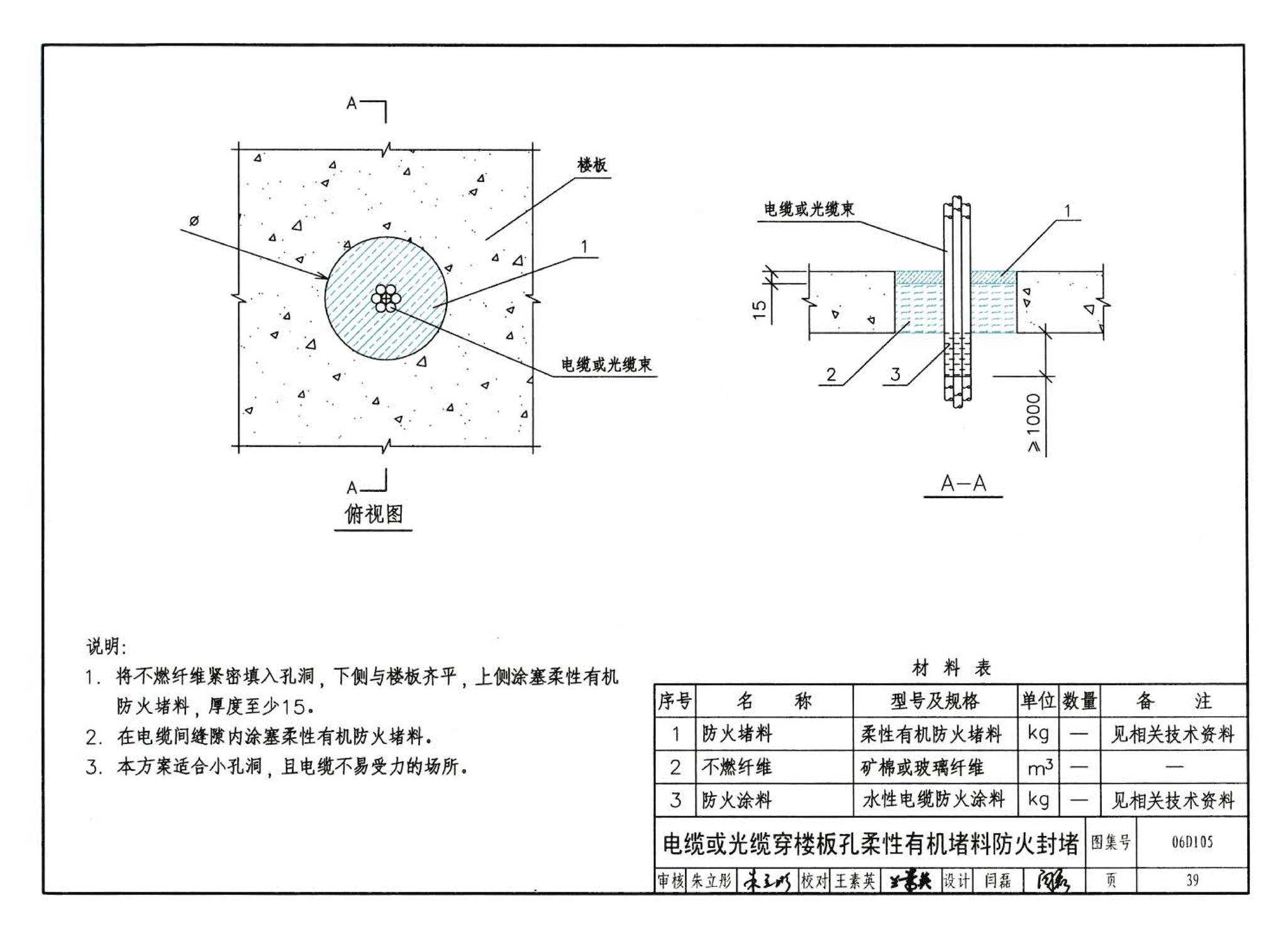 06D105--电缆防火阻燃设计与施工