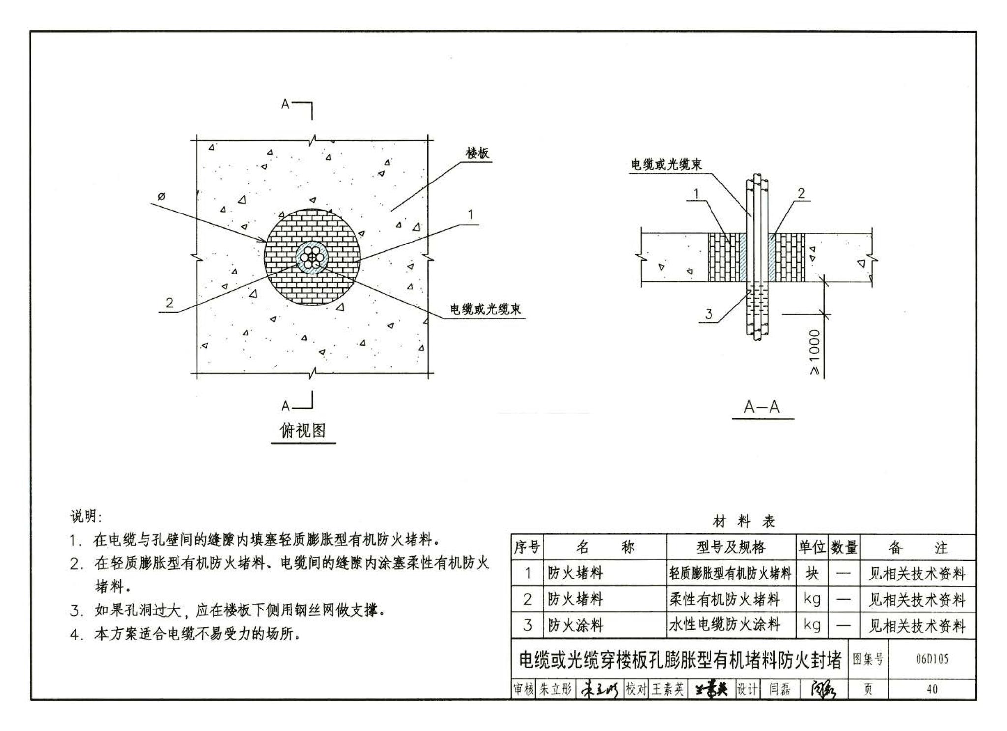 06D105--电缆防火阻燃设计与施工