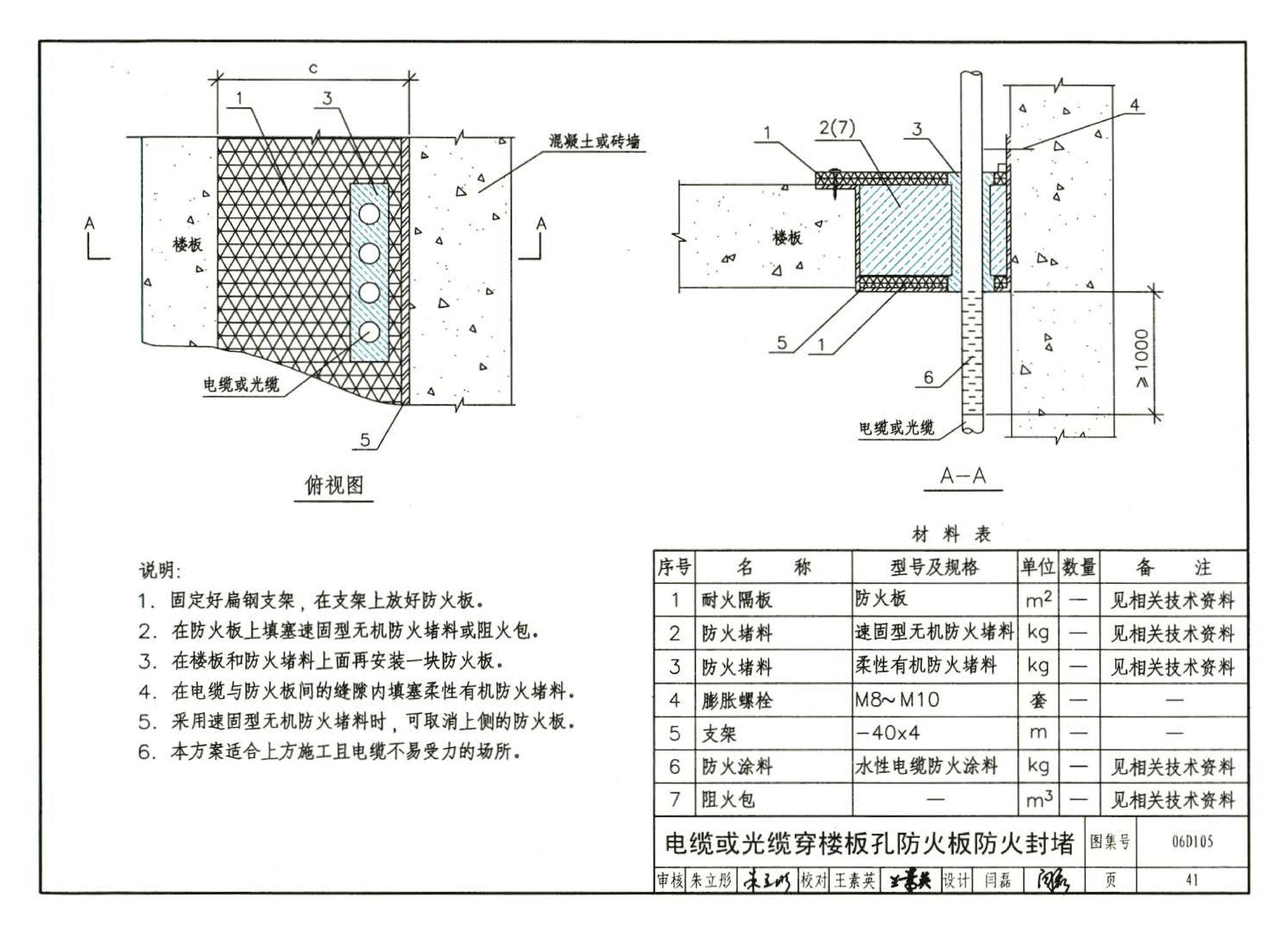 06D105--电缆防火阻燃设计与施工