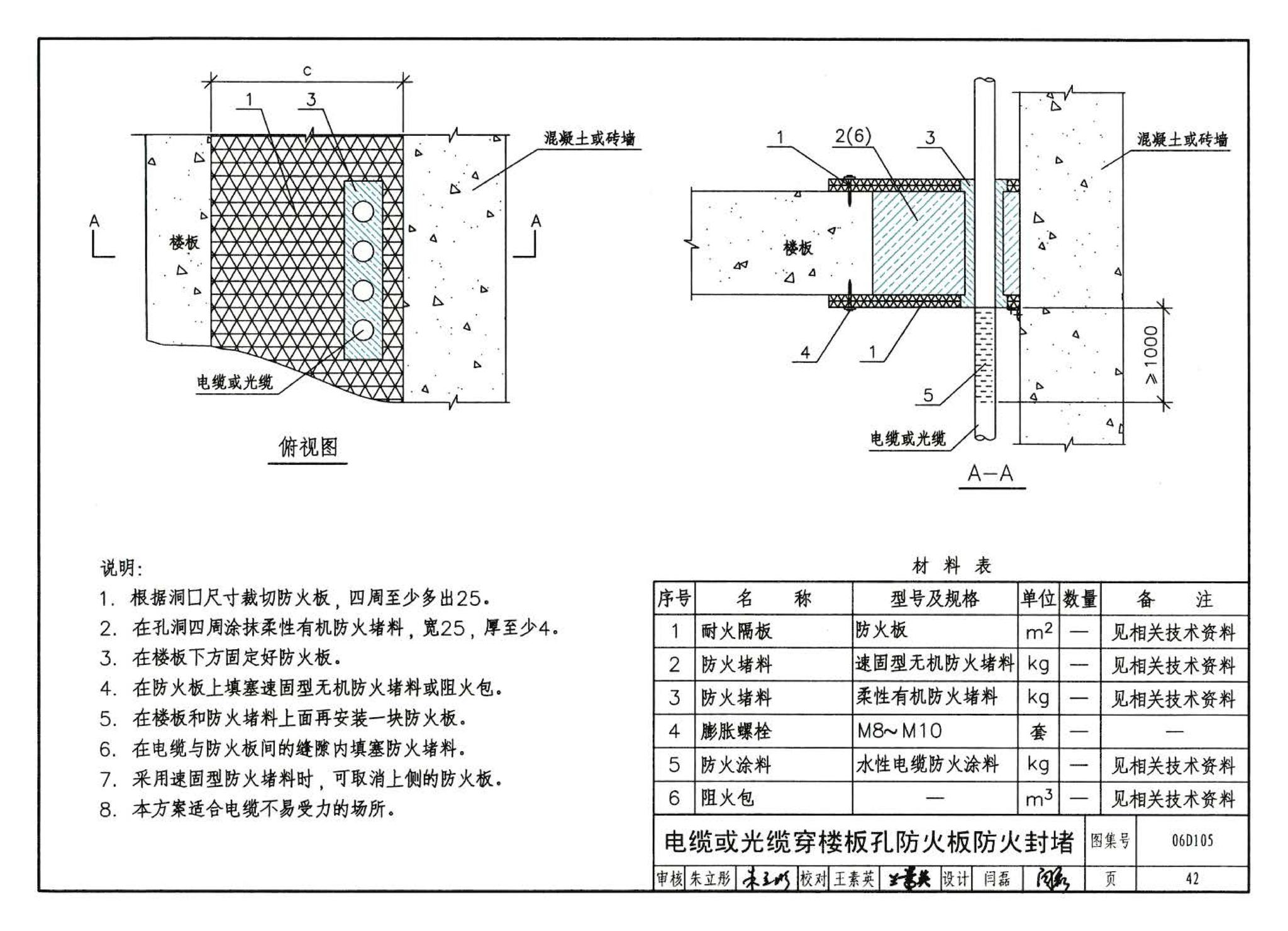 06D105--电缆防火阻燃设计与施工