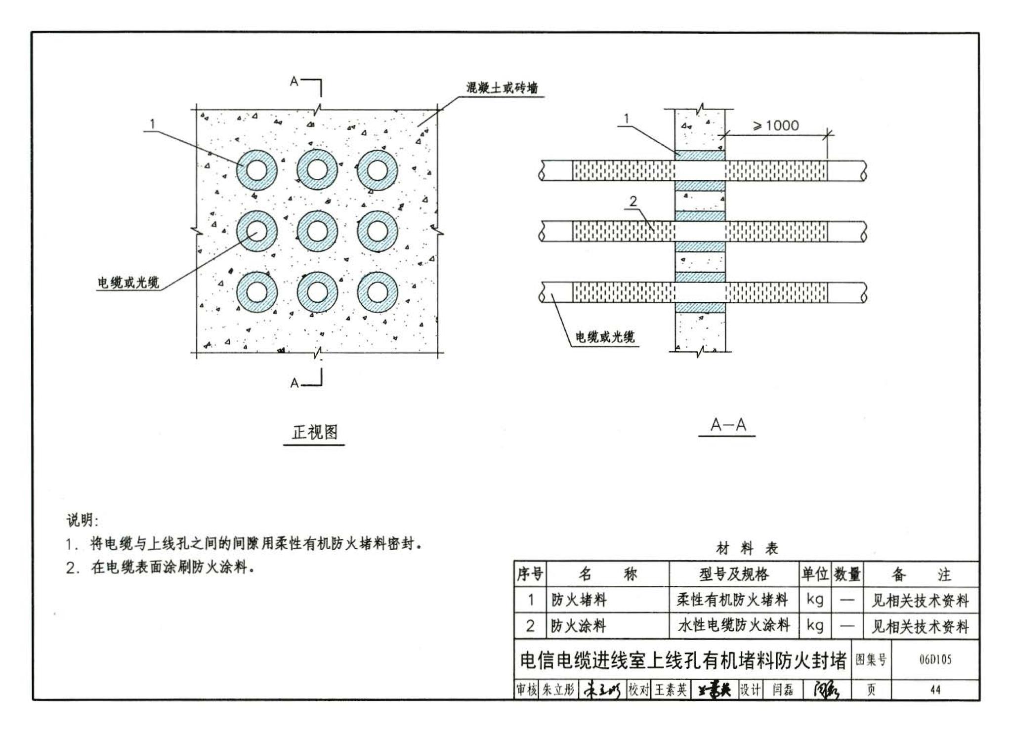 06D105--电缆防火阻燃设计与施工