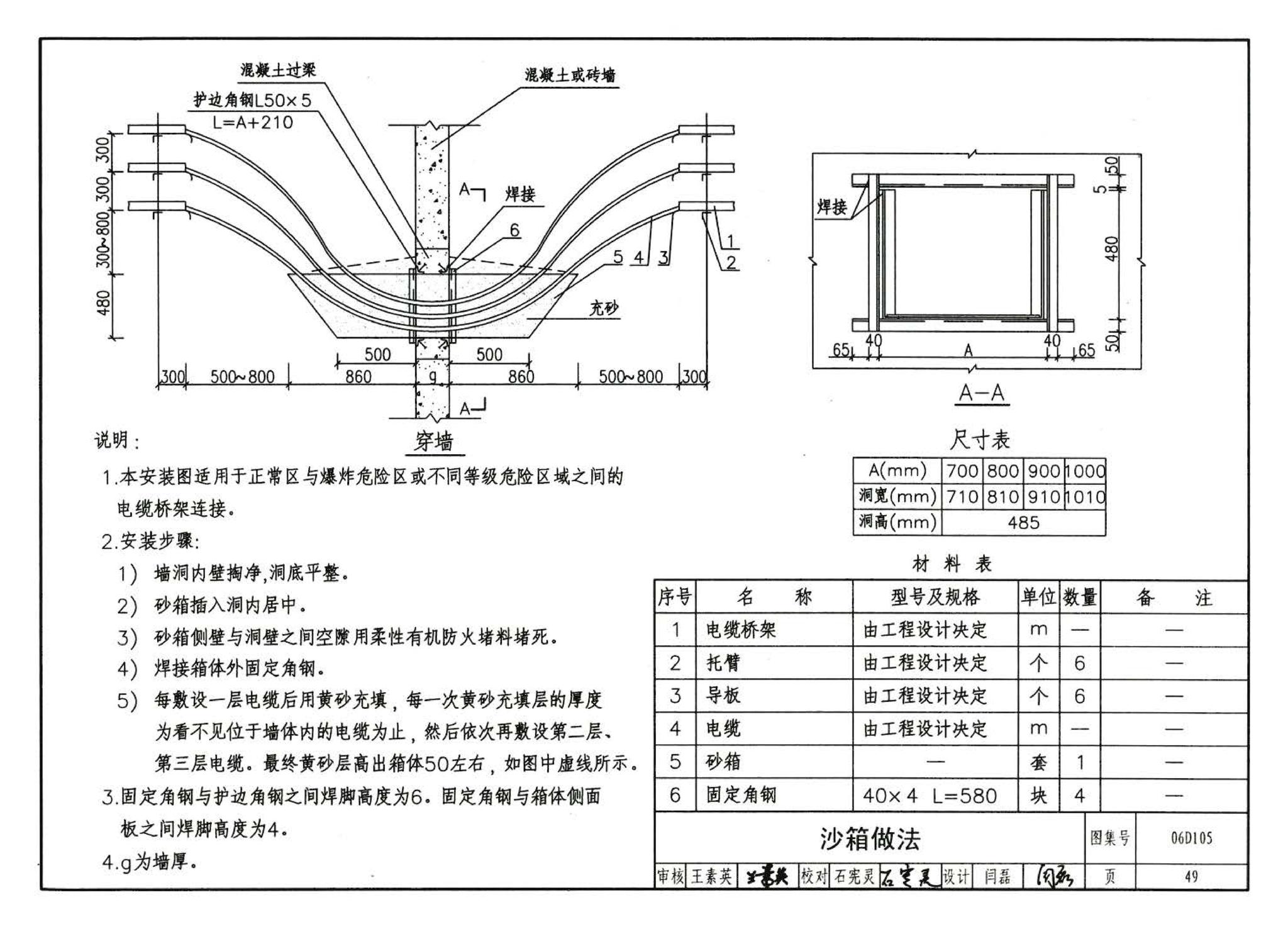 06D105--电缆防火阻燃设计与施工