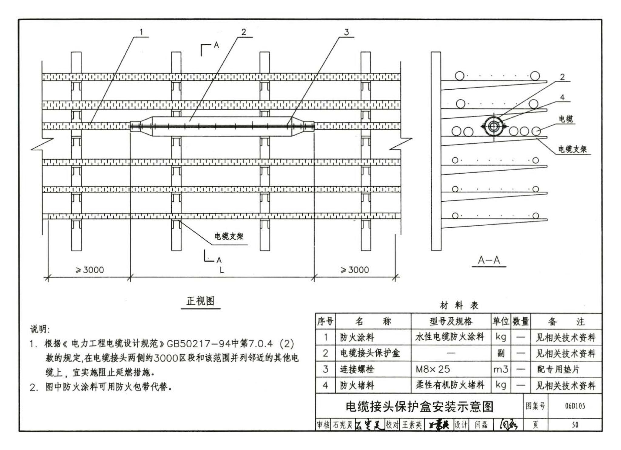 06D105--电缆防火阻燃设计与施工