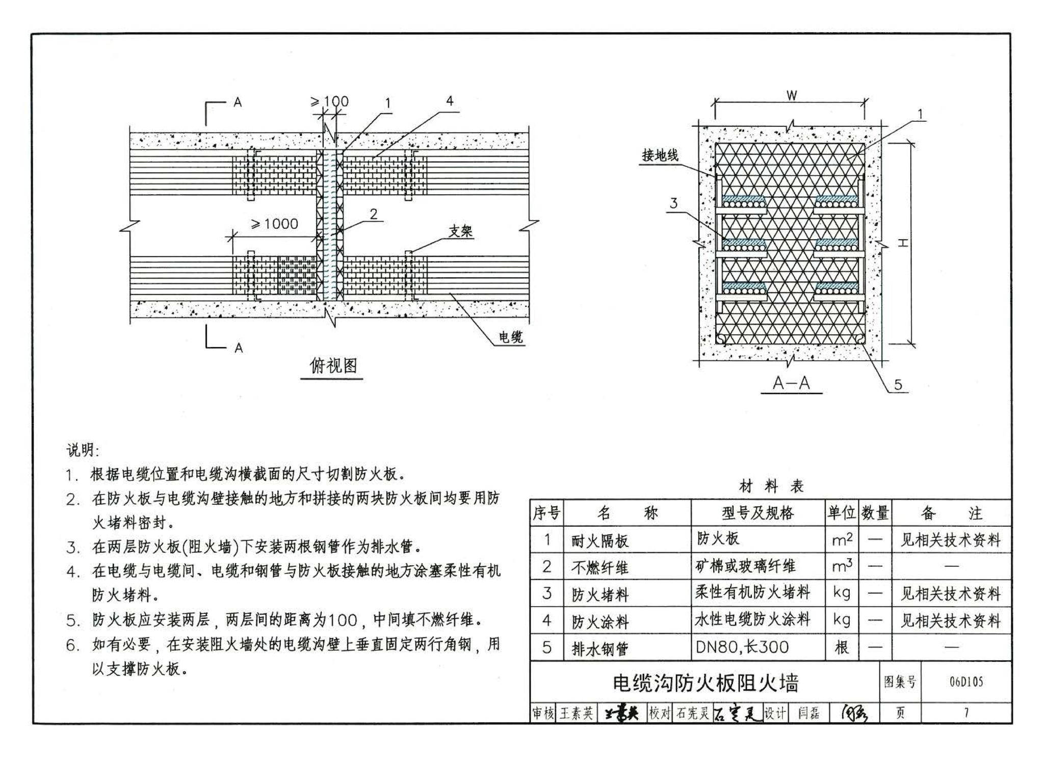 06D105--电缆防火阻燃设计与施工