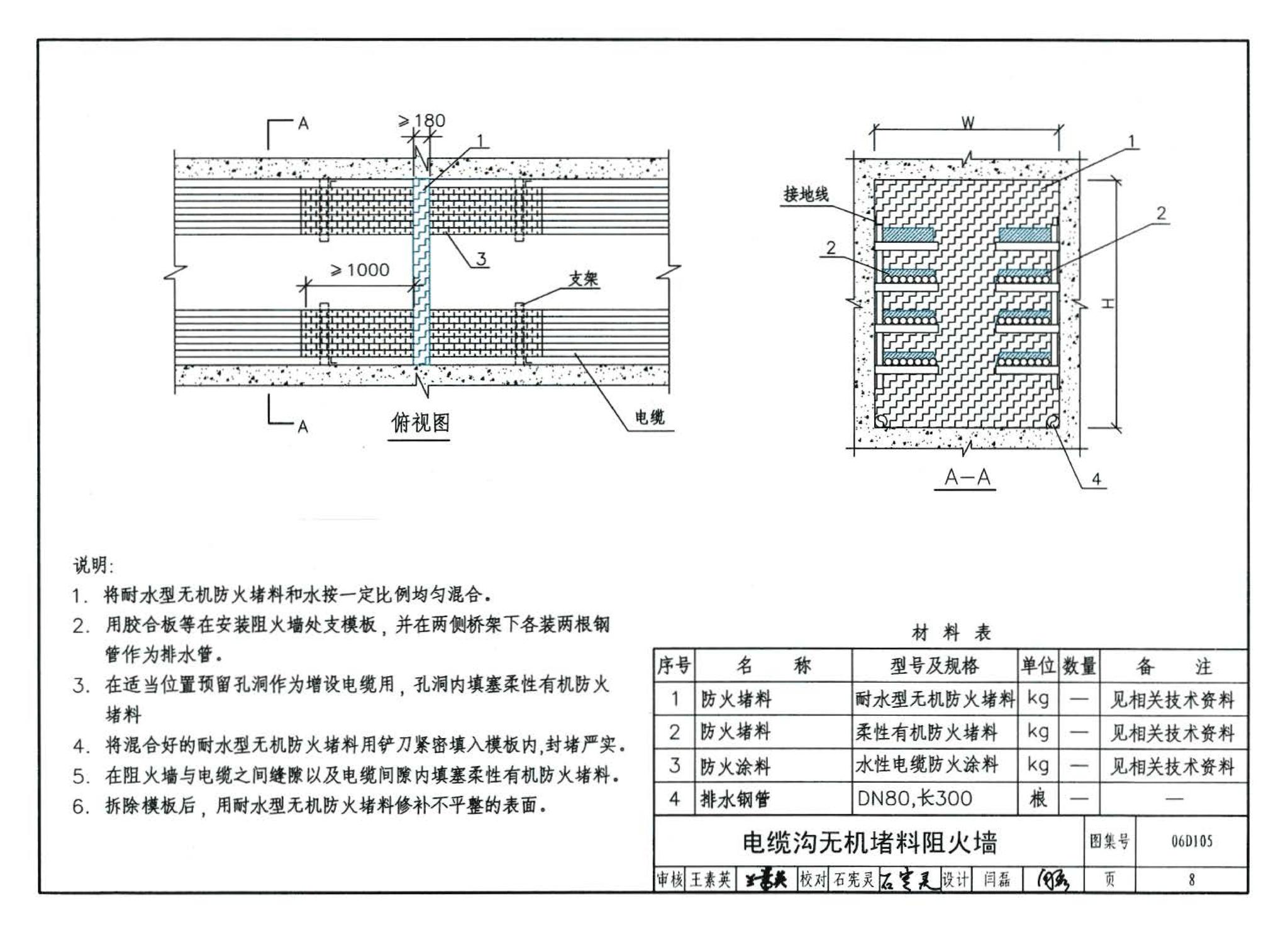 06D105--电缆防火阻燃设计与施工