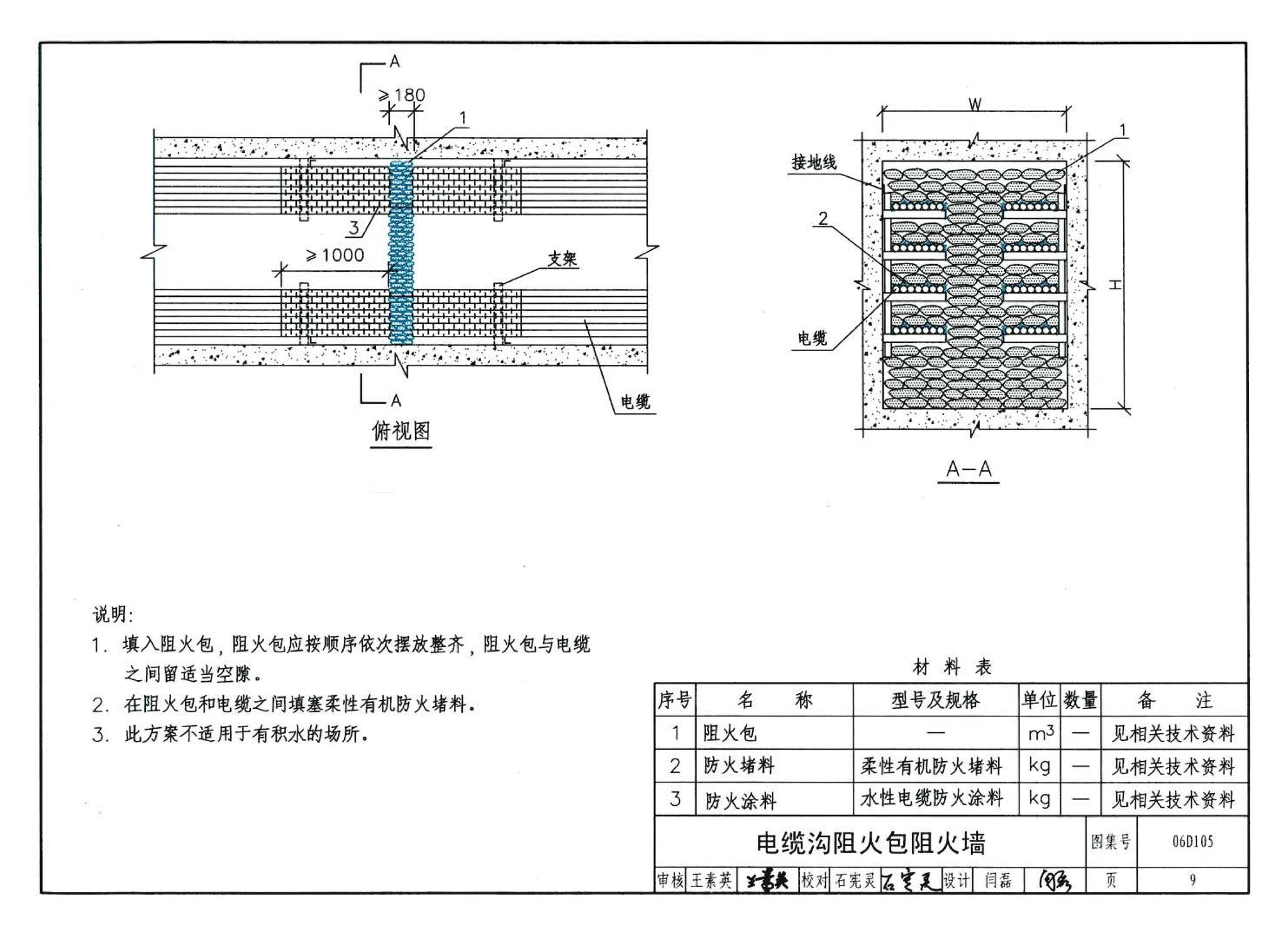 06D105--电缆防火阻燃设计与施工