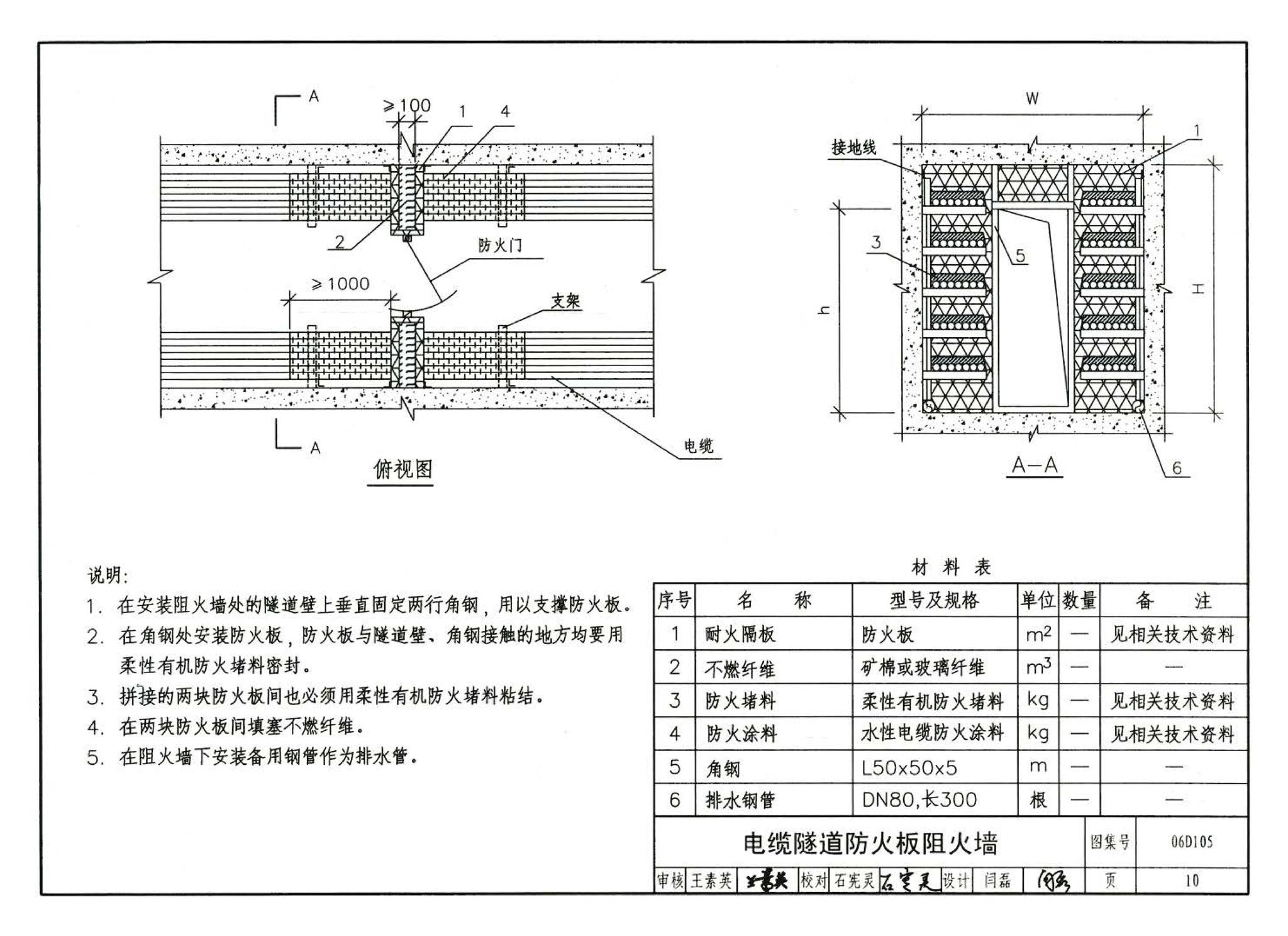 06D105--电缆防火阻燃设计与施工