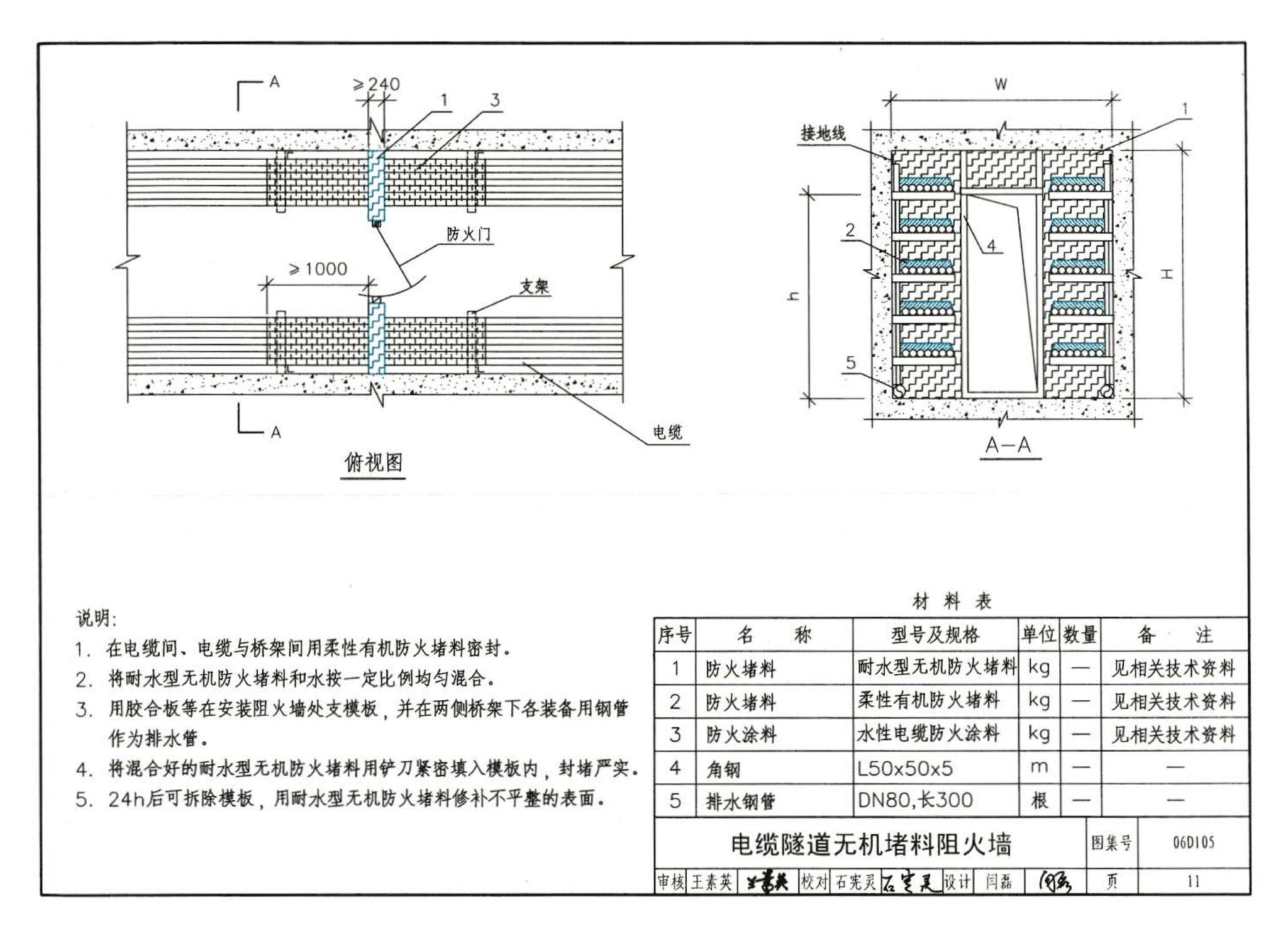 06D105--电缆防火阻燃设计与施工